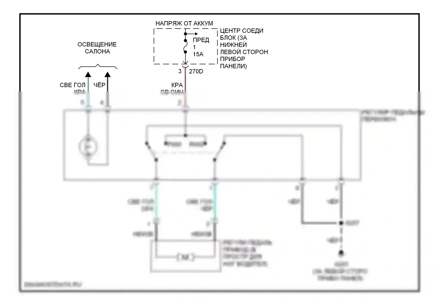 Excursion Ford I (1999-2005): Электросхема регулируемой педали 
