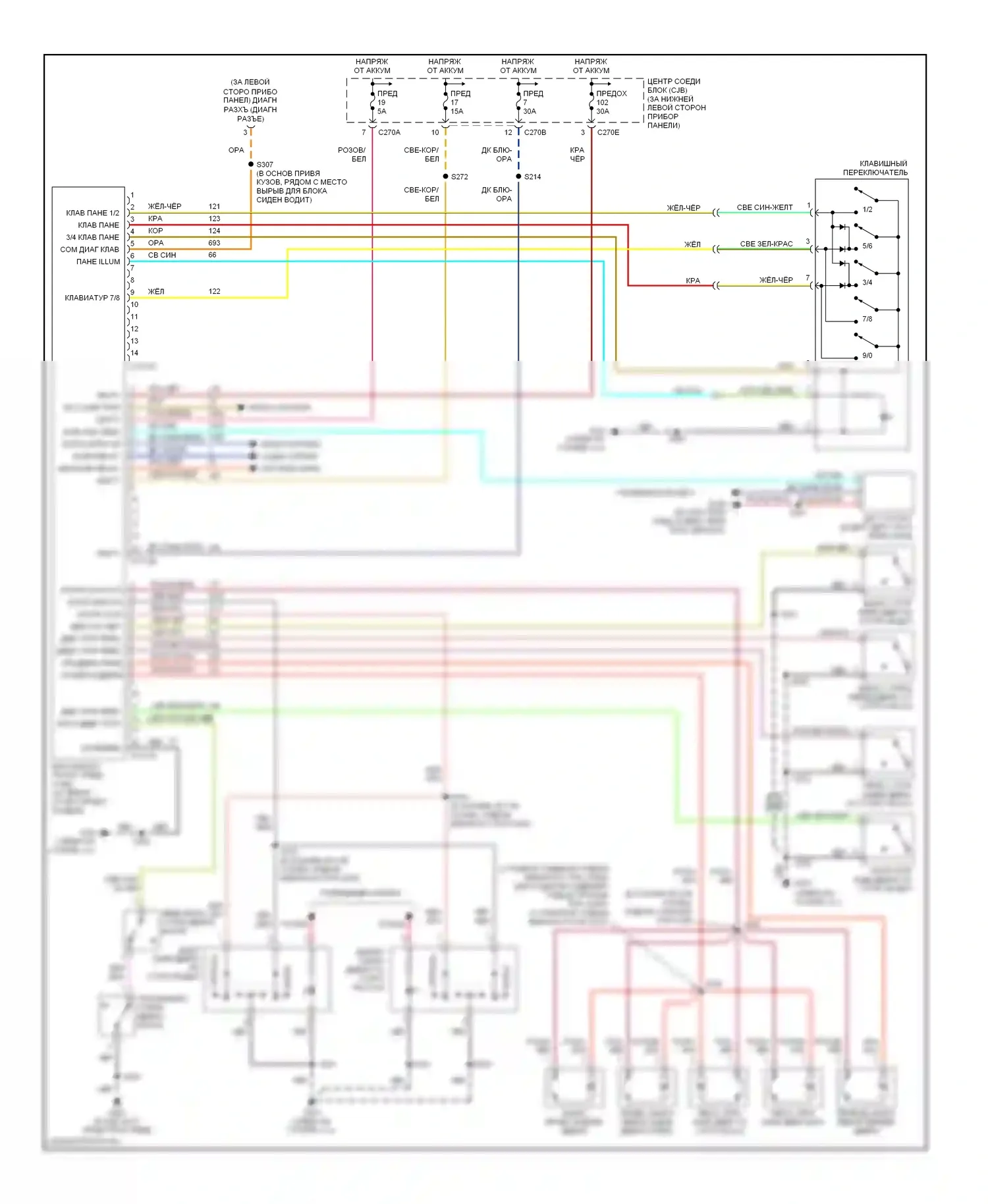 Excursion Ford I (1999-2005): Электросхема центрального замка 