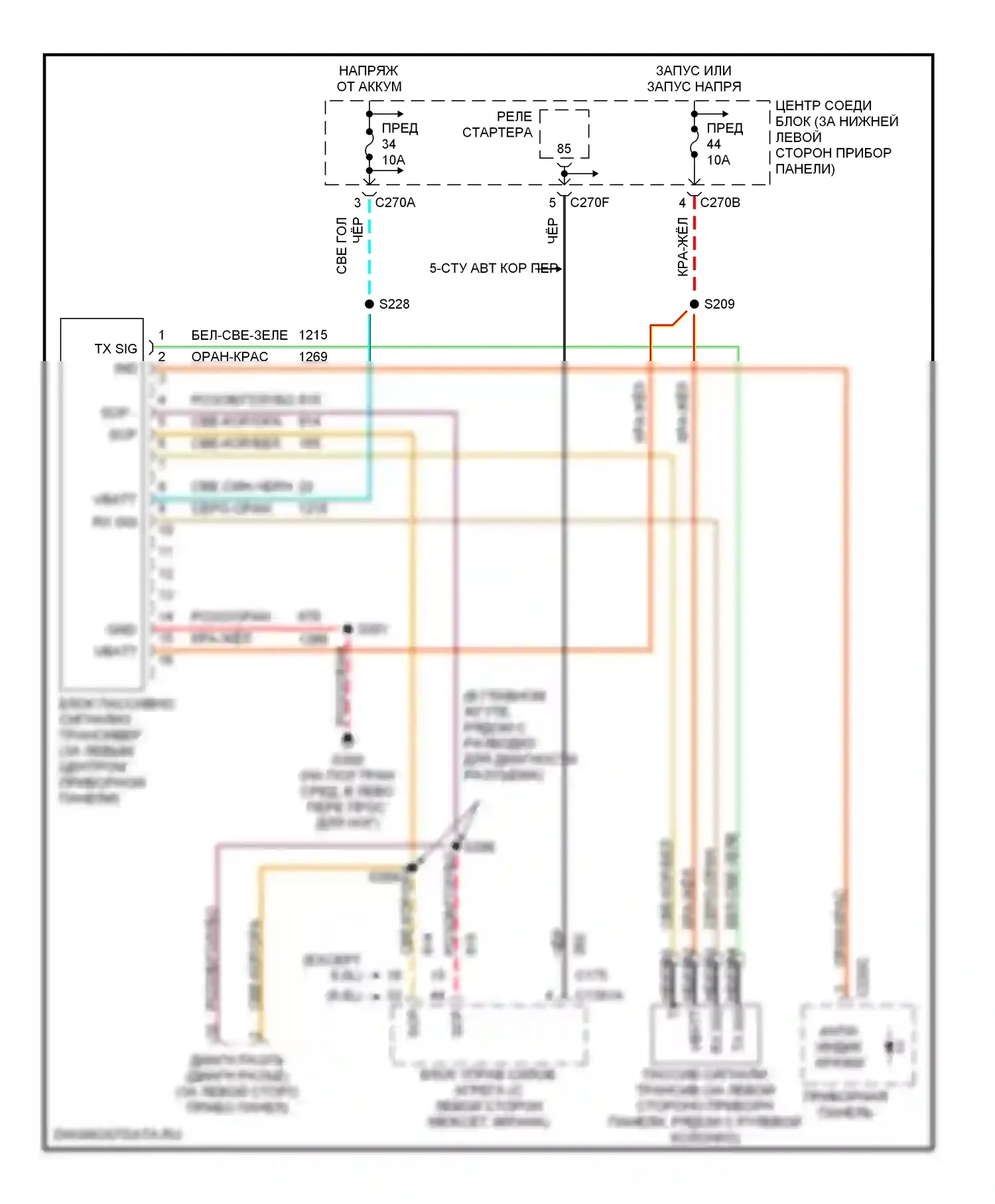 Excursion Ford I (1999-2005): Пассивная сигнализации электросхема 