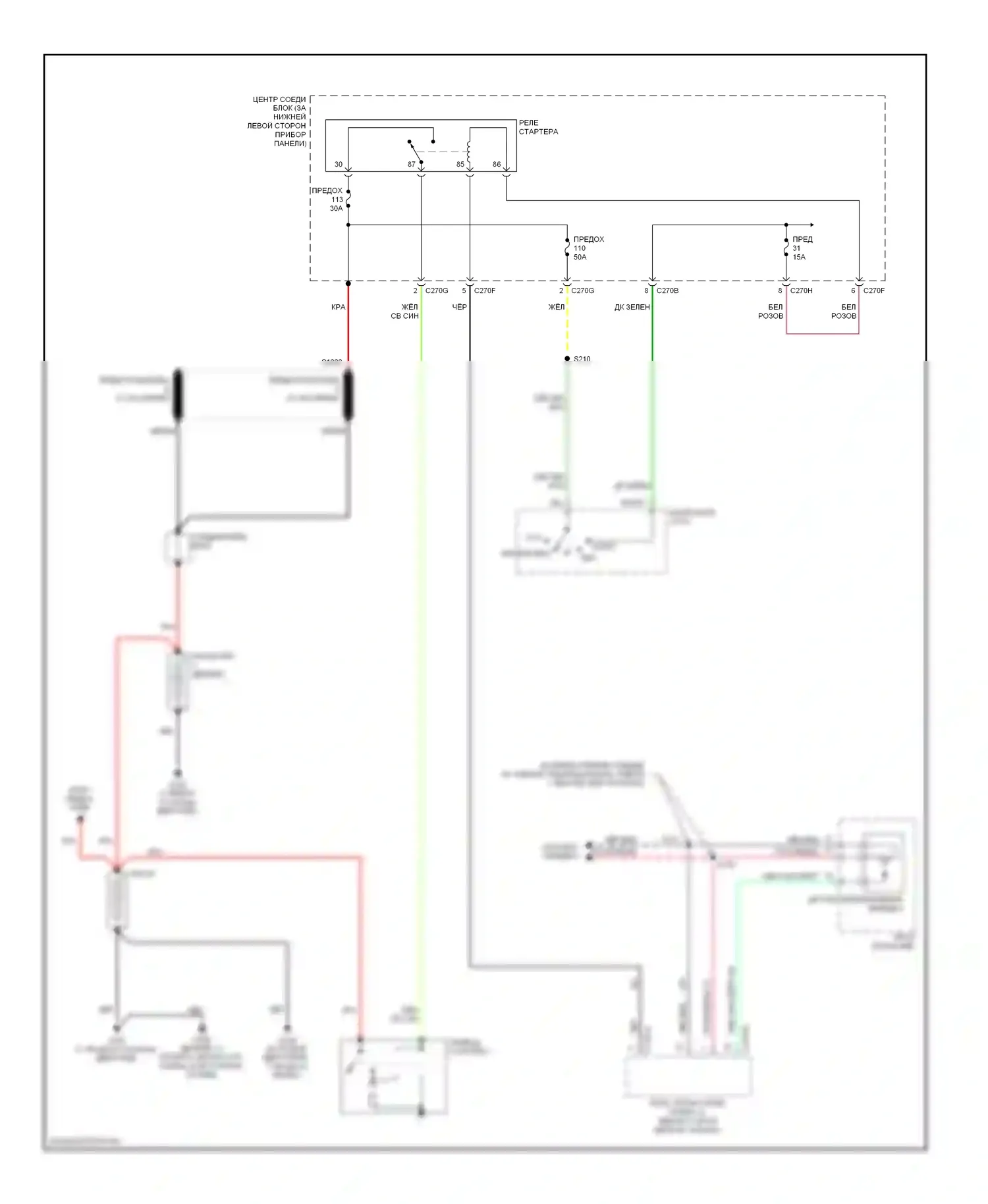 Excursion Ford I (1999-2005): Электросхема стартера, 5-ступенчатая автоматическая коробка передач 