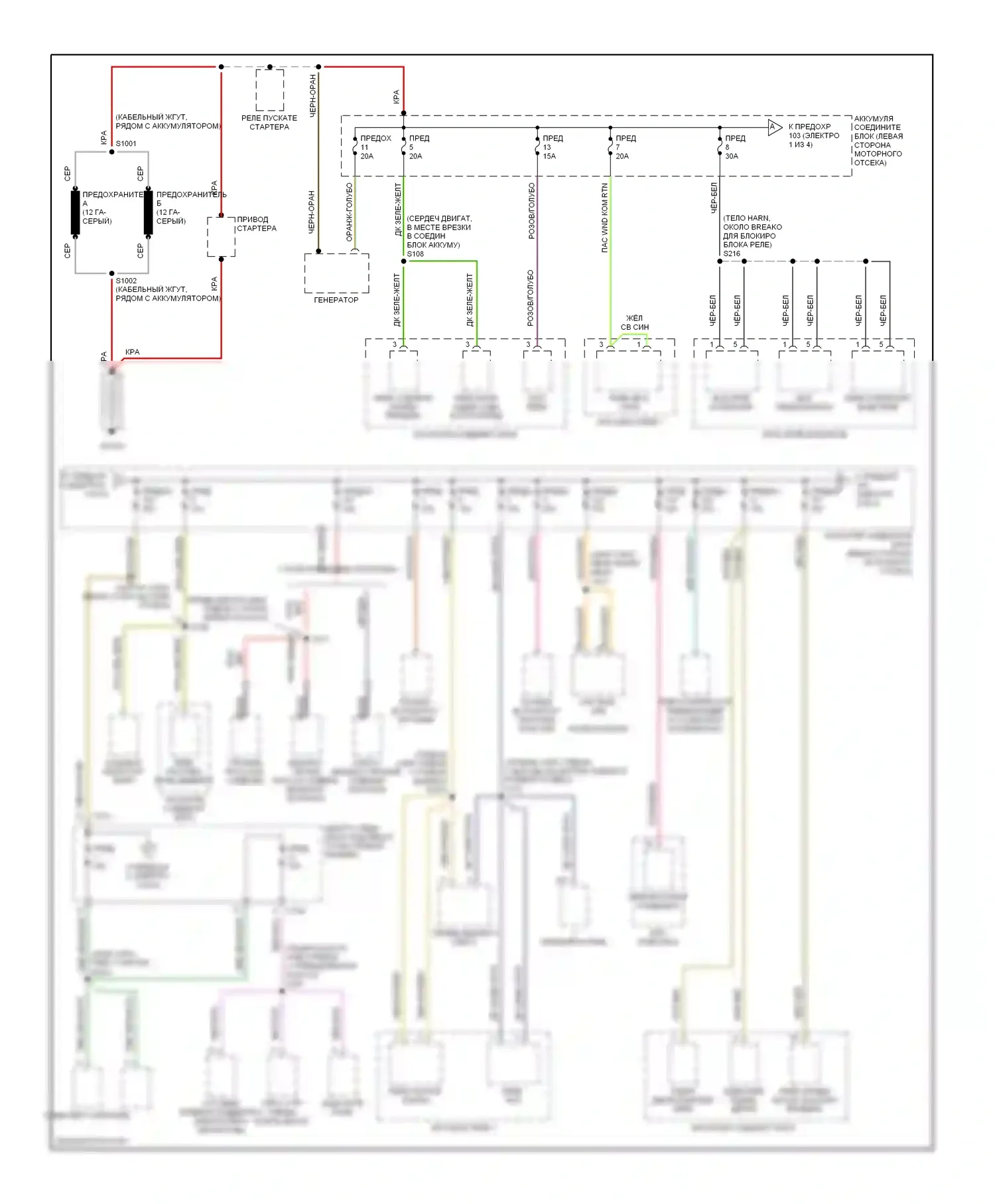 Expedition Ford I (1996-2002): Электросхема блока предохранителей реле (1 из 4) 