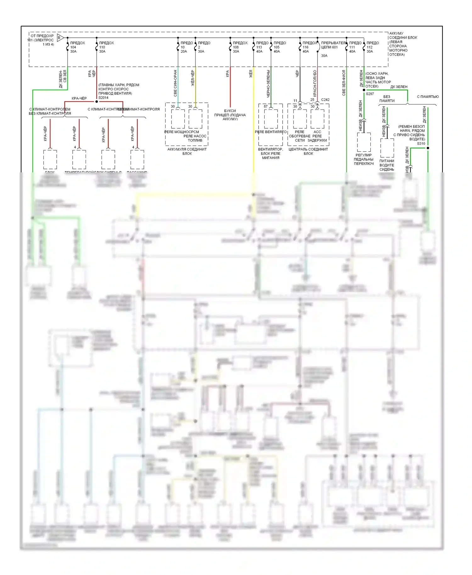 Expedition Ford I (1996-2002): Электросхема блока предохранителей реле (2 из 4) 