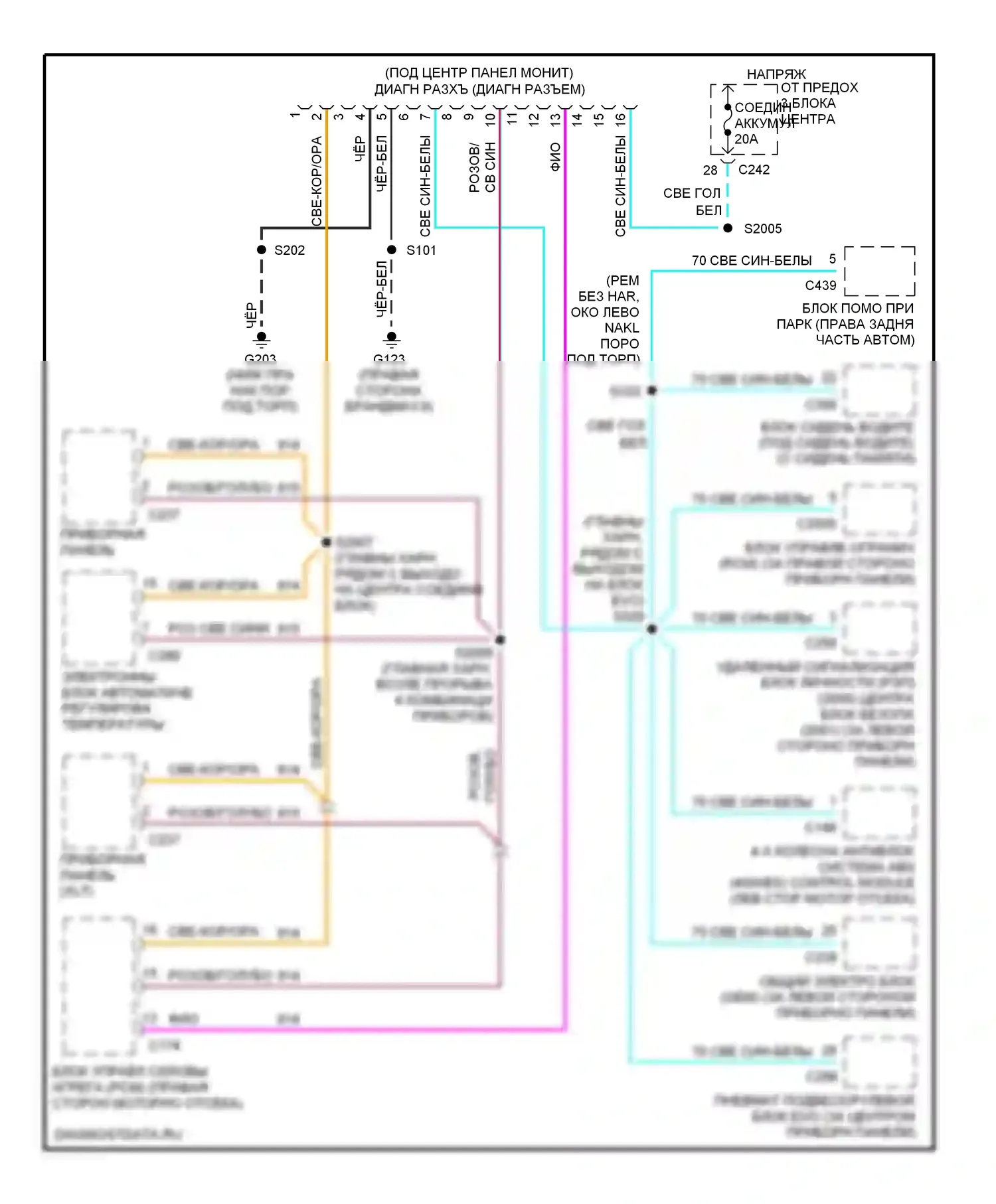 Expedition Ford I (1996-2002): Can шина 