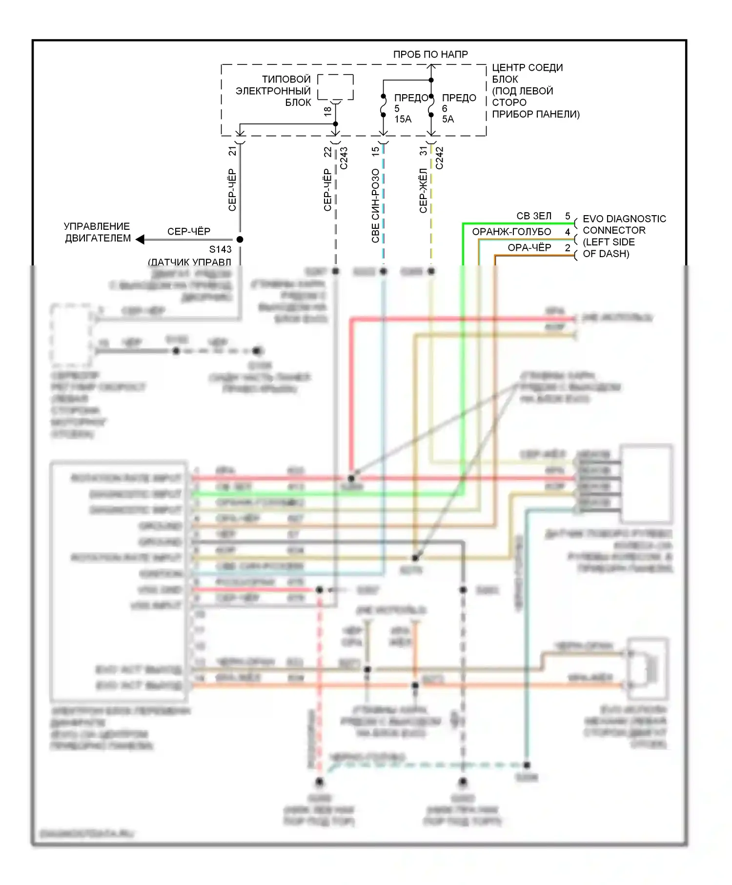 Expedition Ford I (1996-2002): Электросхема электроусилителя руля, без пневмоподвески 