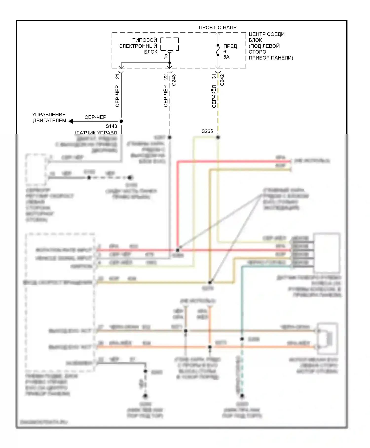 Expedition Ford I (1996-2002): Электросхема электроусилителя руля, с пневмоподвеской 