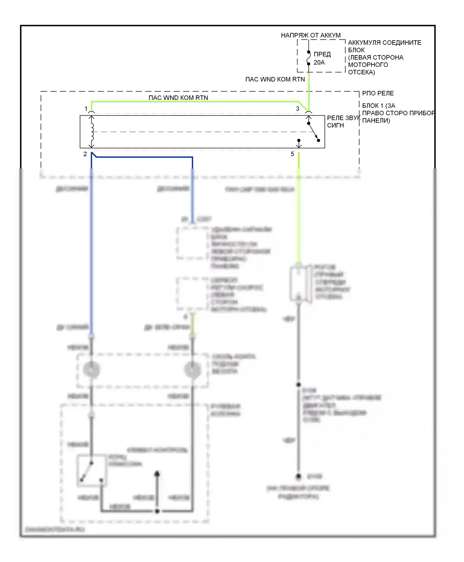 Expedition Ford I (1996-2002): Электросхема клаксона 