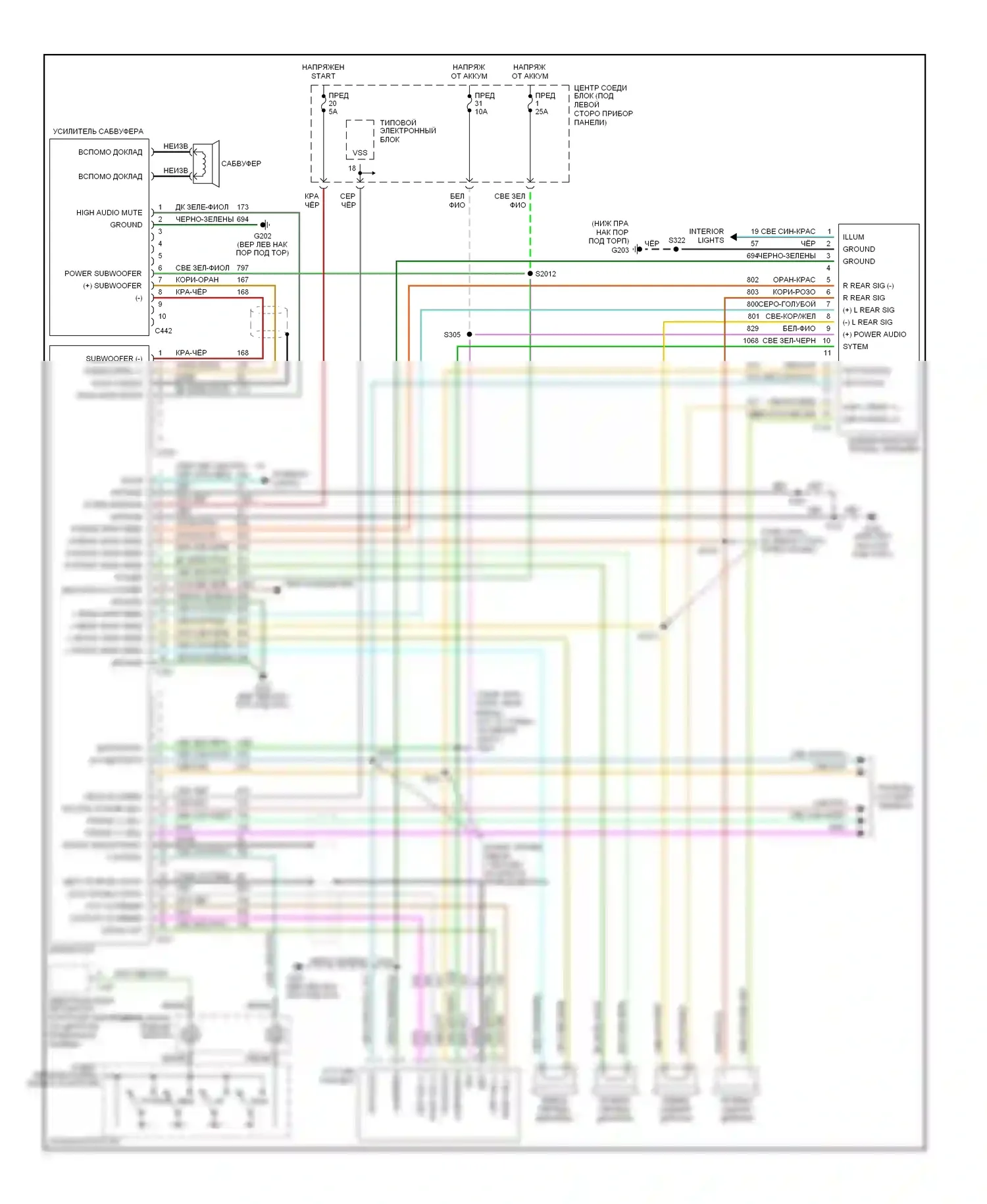 Expedition Ford I (1996-2002): Электросхемы радиосвязи с усилителем 