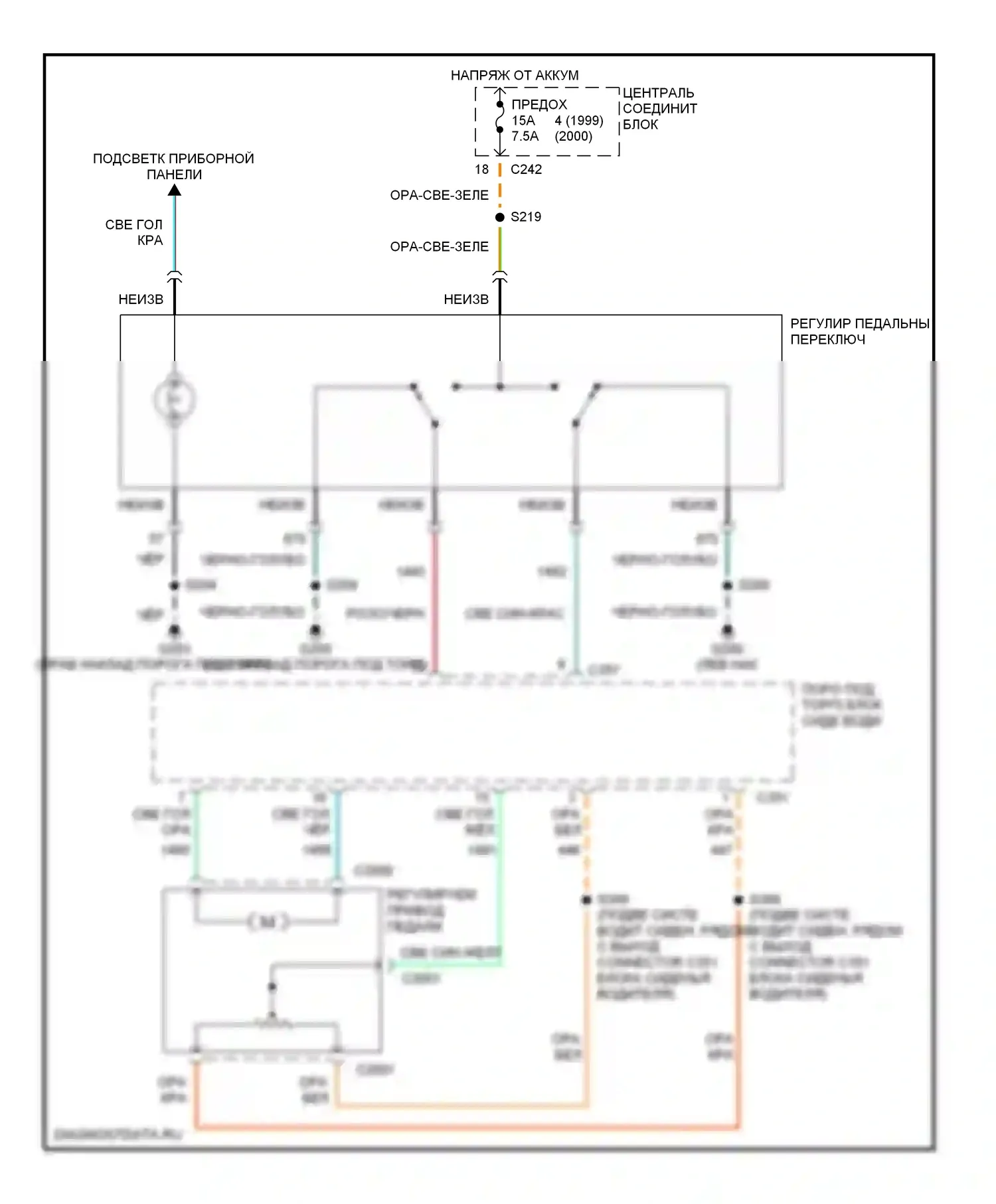 Expedition Ford I (1996-2002): Электросхема регулируемой педали 