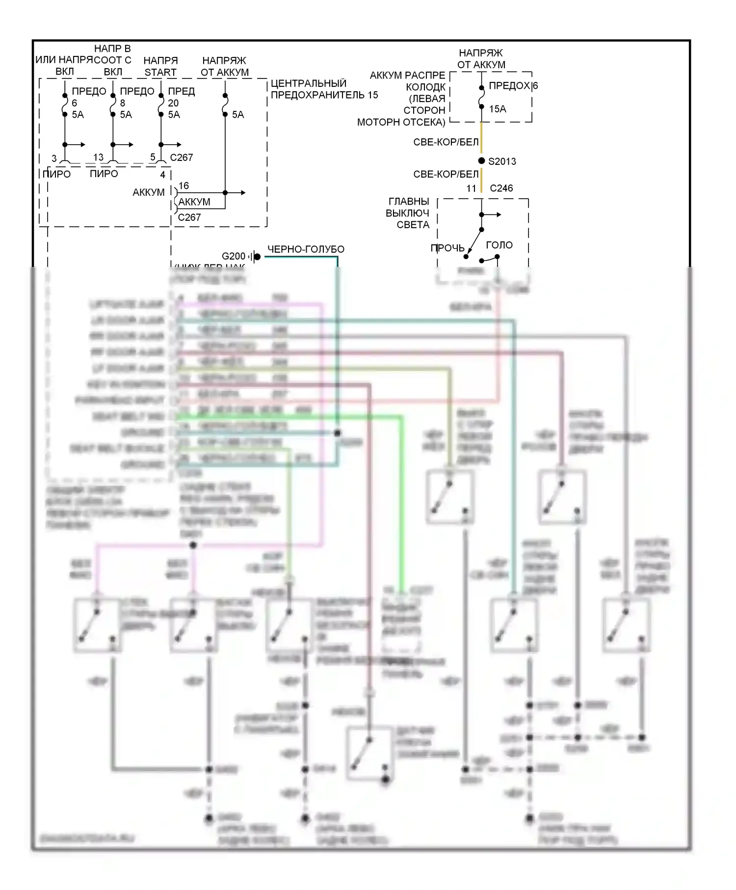 Expedition Ford I (1996-2002): Электросхемы системы оповещения 