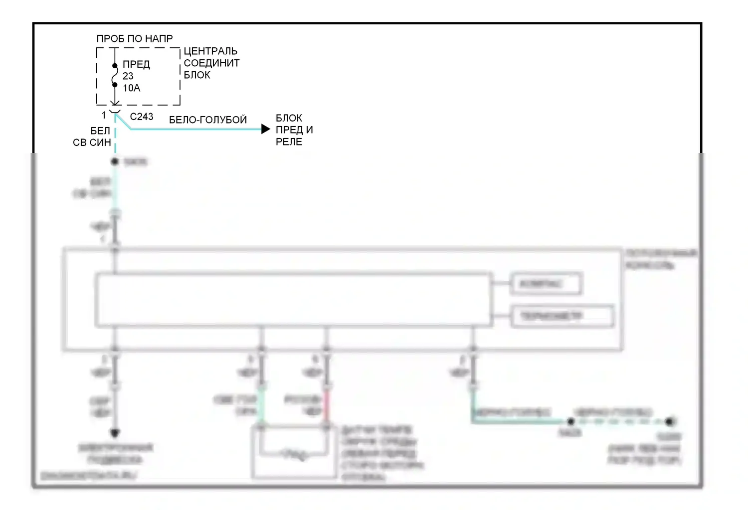 Expedition Ford I (1996-2002): Электросхема потолочного пульта 