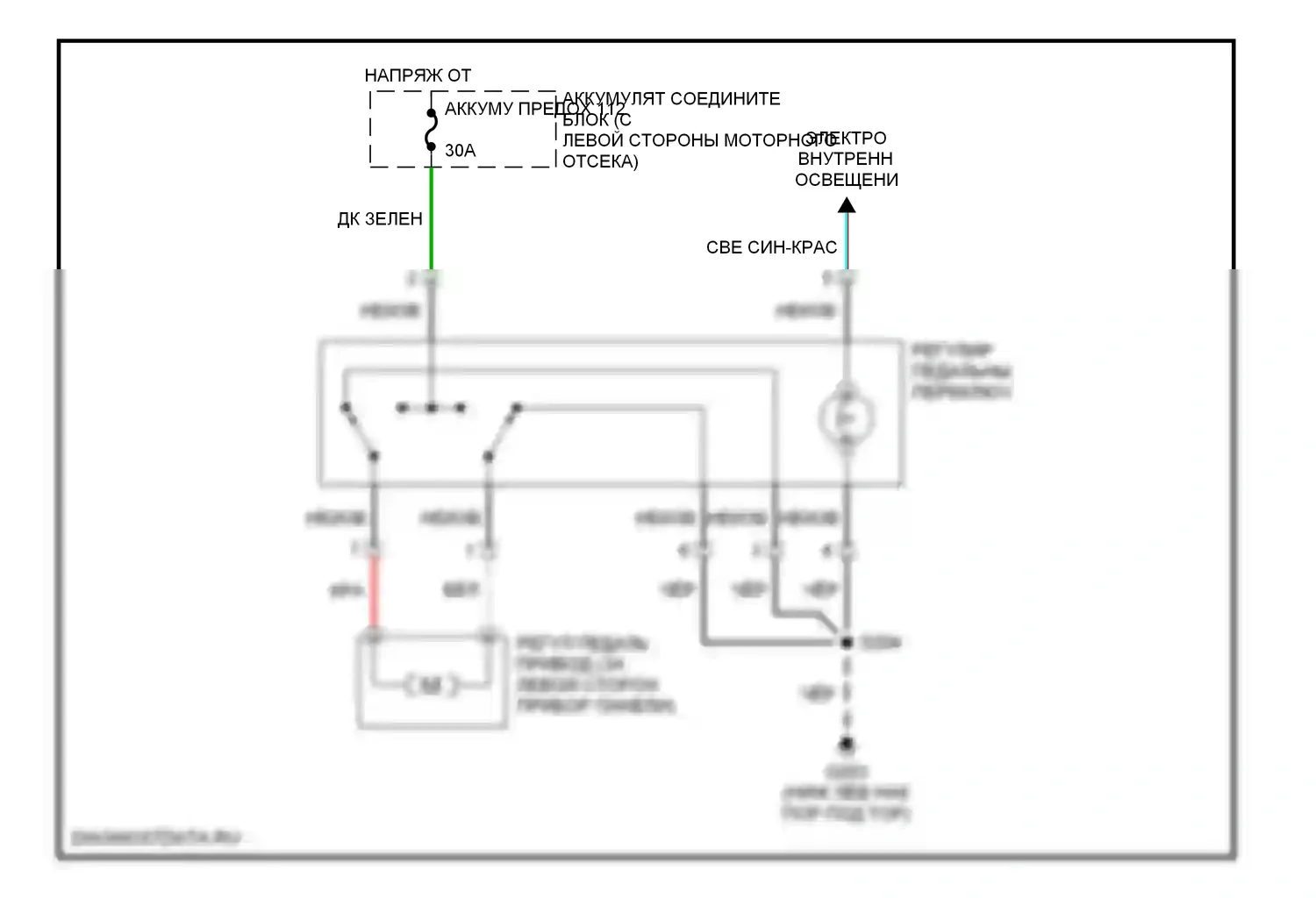 Expedition Ford I (1996-2002): Электросхема регулируемой педали 