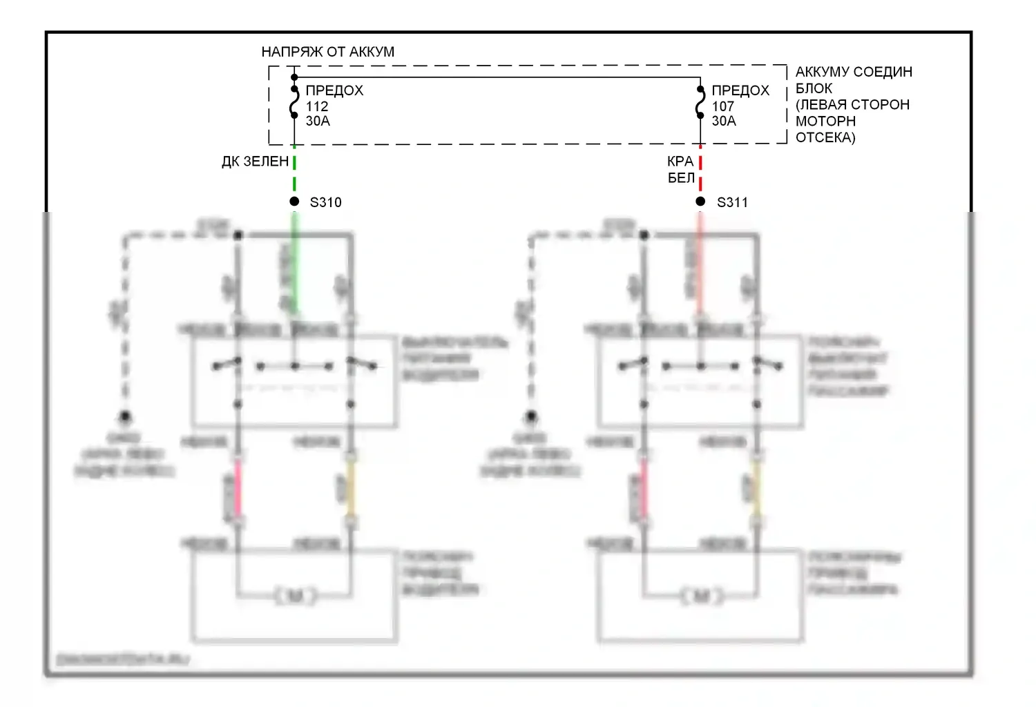 Expedition Ford I (1996-2002): Поясничная электросхема 