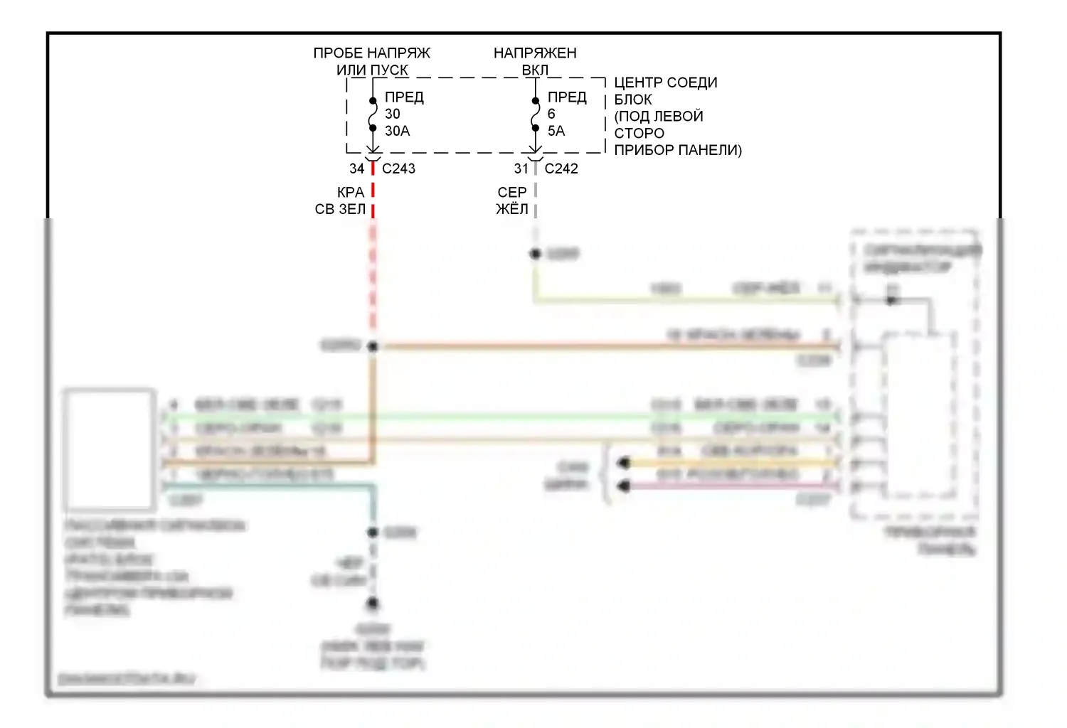 Expedition Ford I (1996-2002): Пассивная сигнализации электросхема 