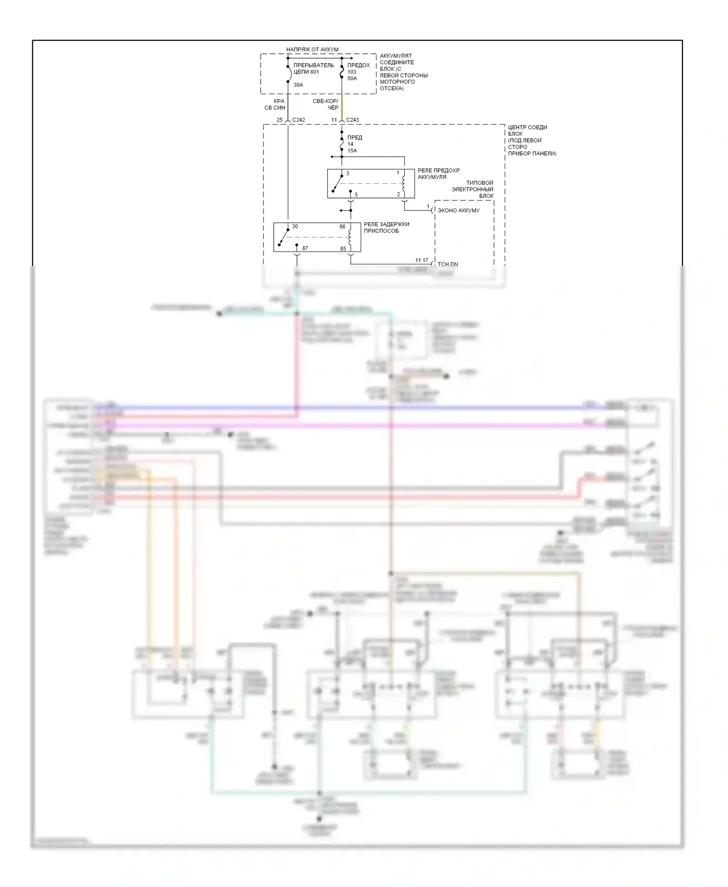 Expedition Ford I (1996-2002): Складная крыша/цепи штриховки 
