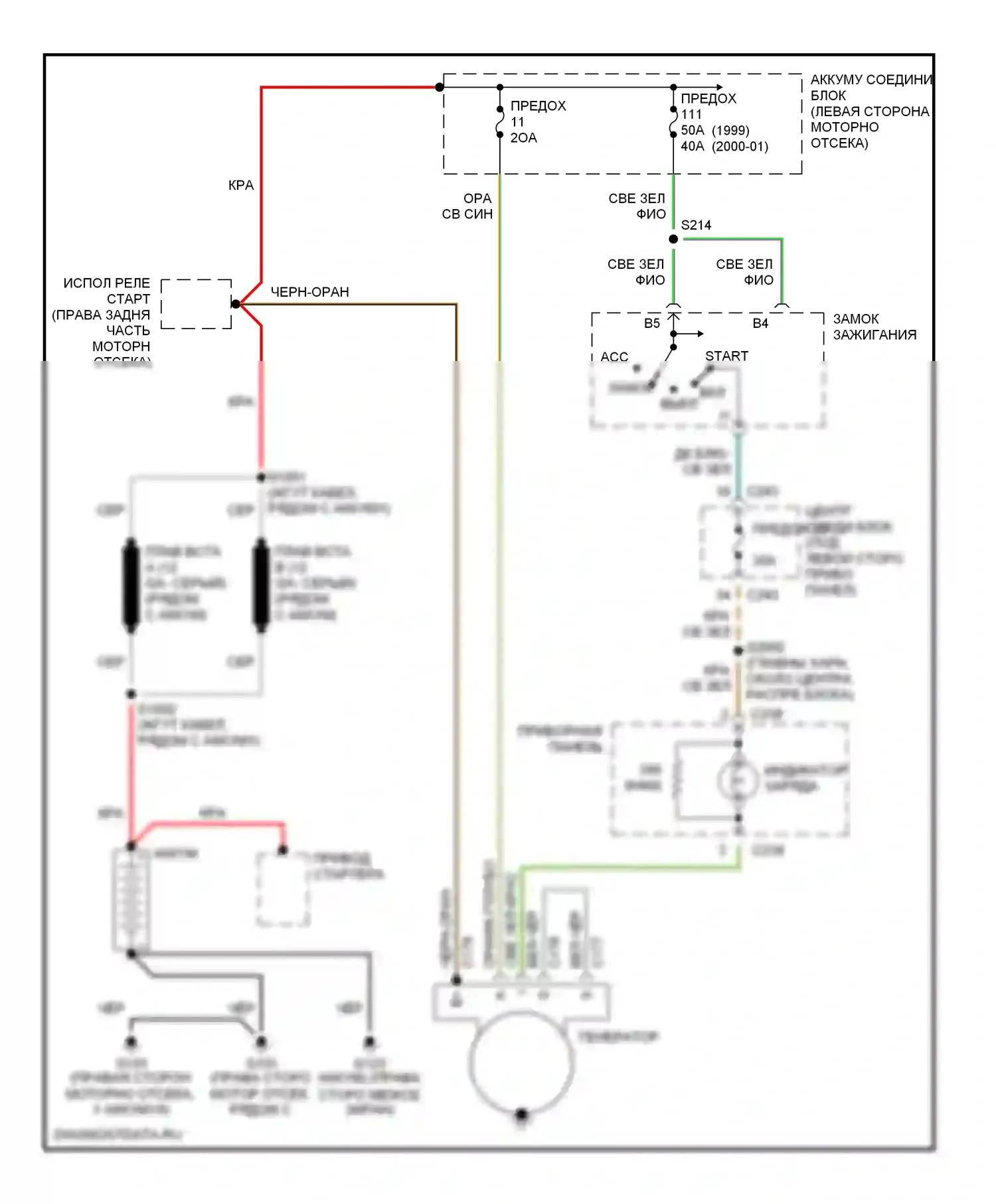 Expedition Ford I (1996-2002): Электросхема генератора 
