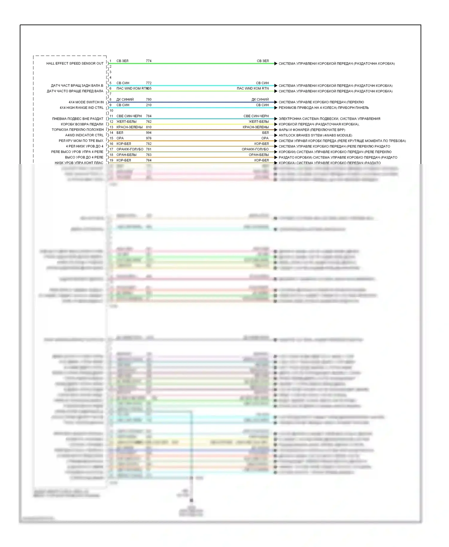 Expedition Ford I (1996-2002): Электросхемы компьютера тела (2 из 2) 