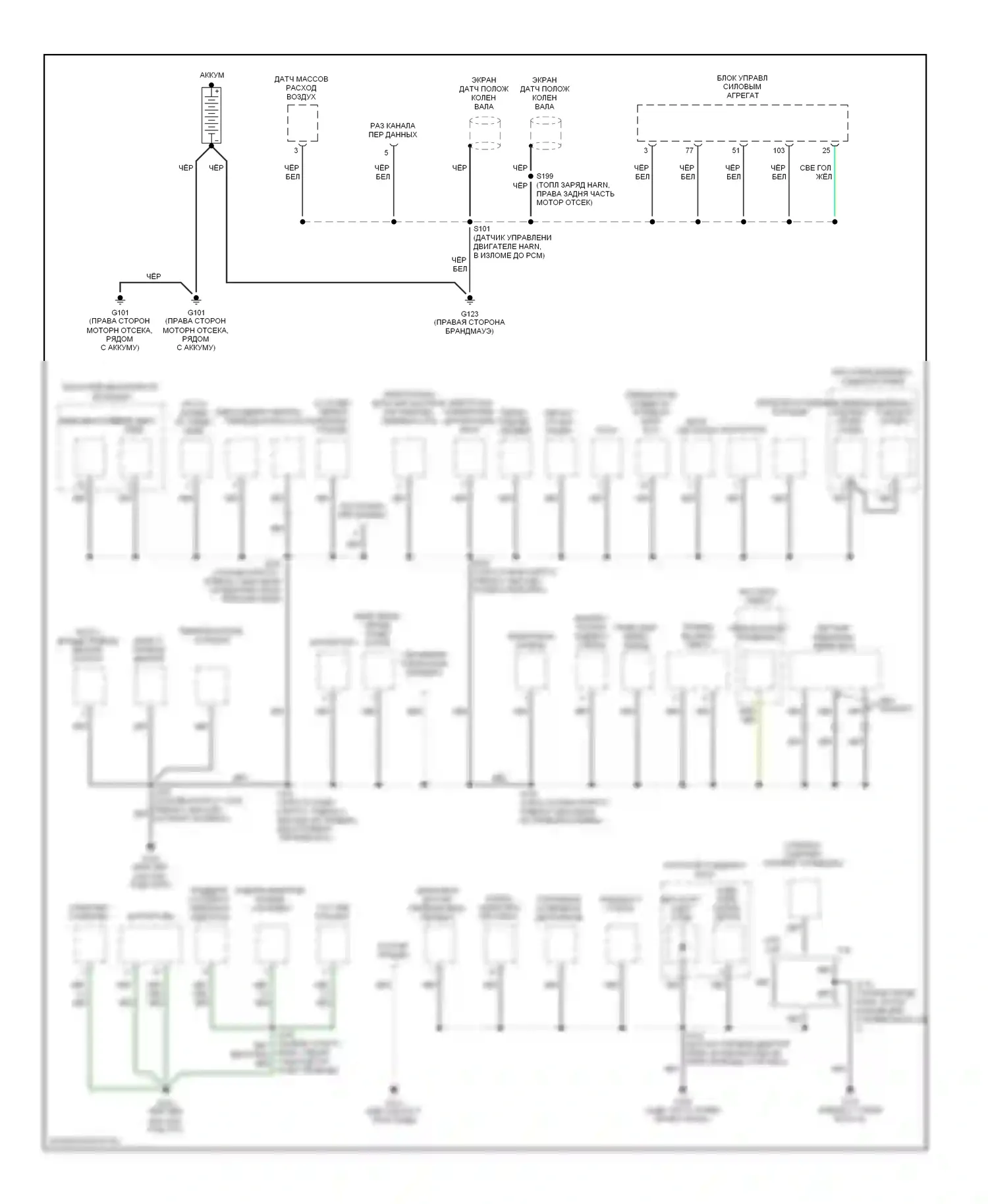 Expedition Ford I (1996-2002): Электросхема точек подключения масс (1 из 4) 