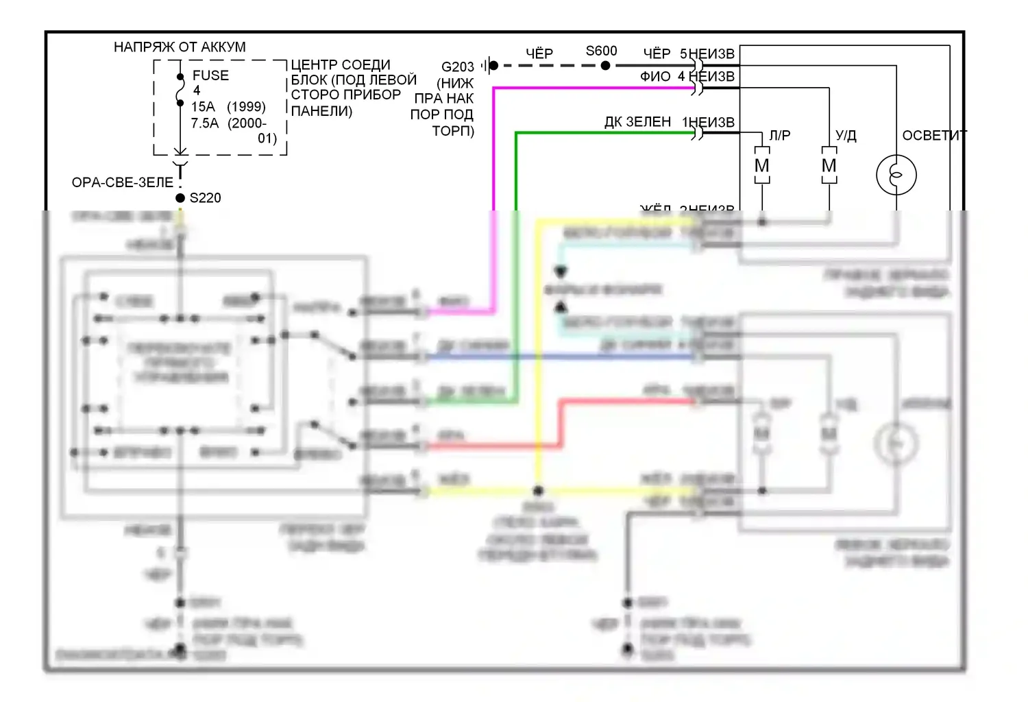 Expedition Ford I (1996-2002): Электросхема управления зеркалами заднего вида 