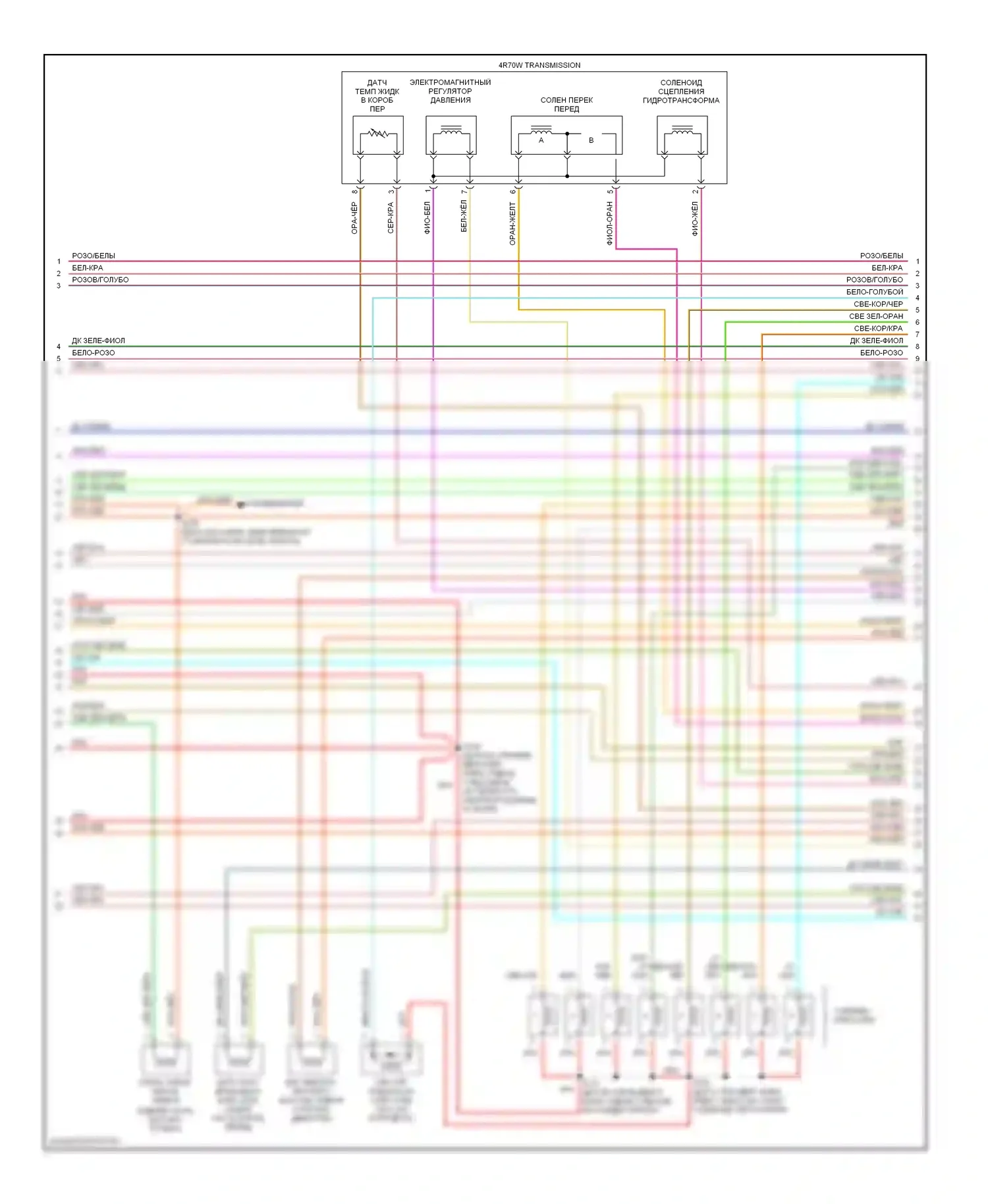 Expedition Ford II (2002-2006): Электросхема двигателя 5.4l (3 из 4) 