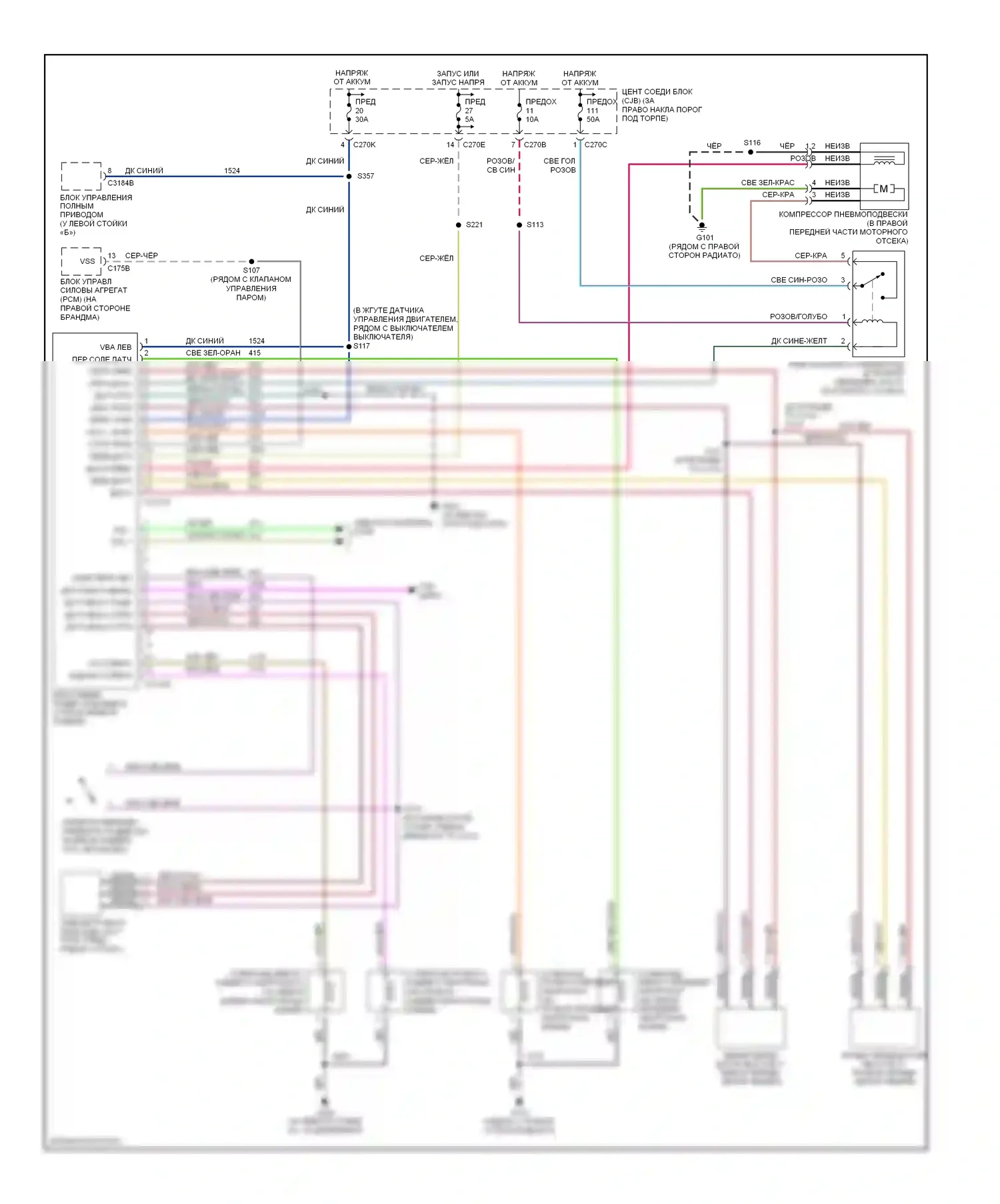 Expedition Ford II (2002-2006): Электросхема электронной подвески 