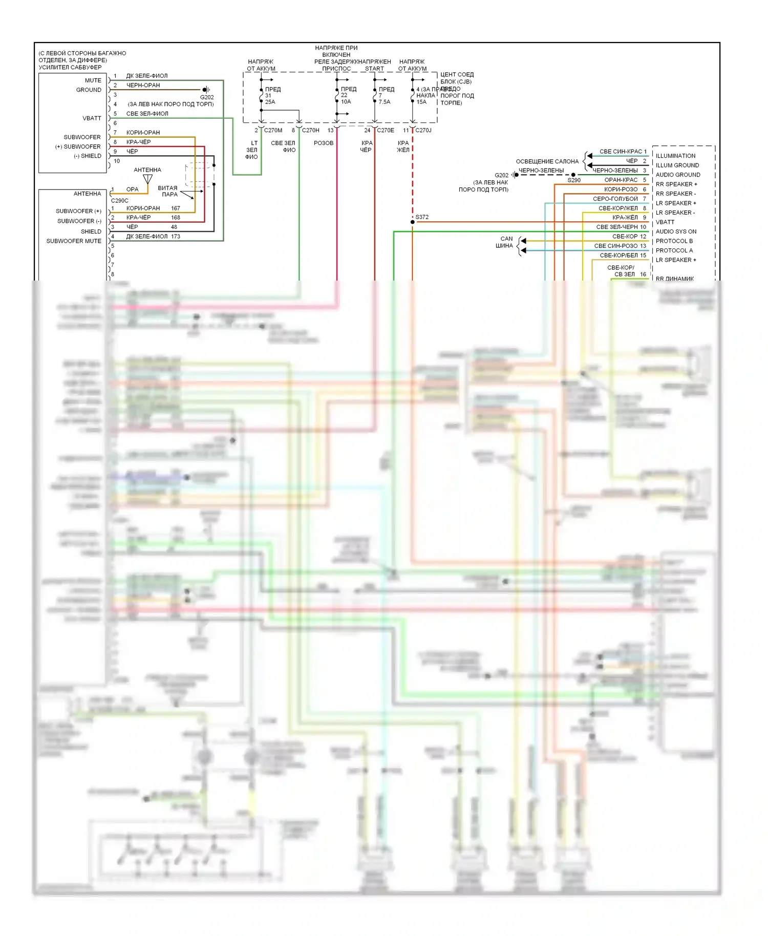Expedition Ford II (2002-2006): Электросхема магнитолы, без навигации 