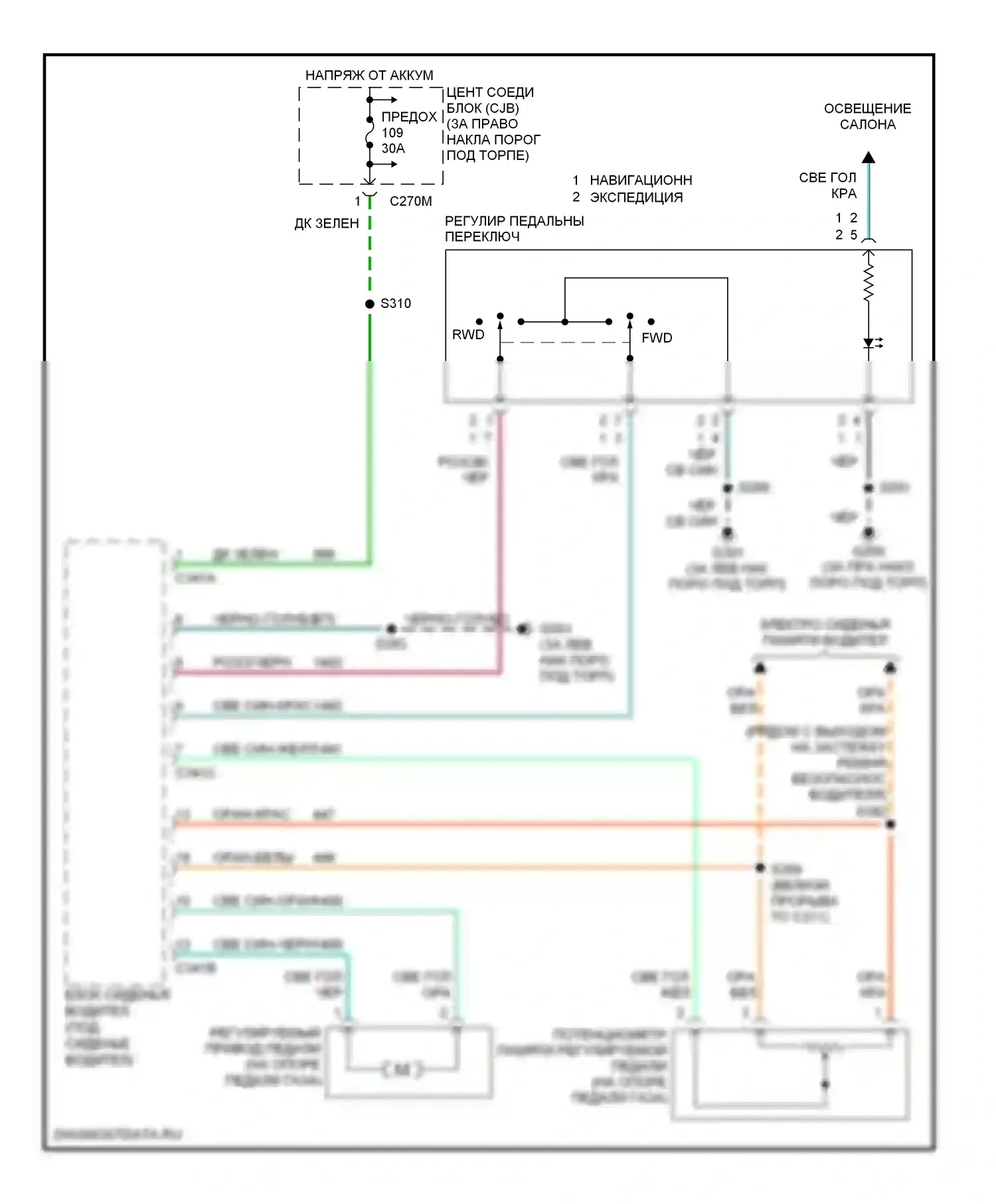 Expedition Ford II (2002-2006): Электросхема регулируемой педали 