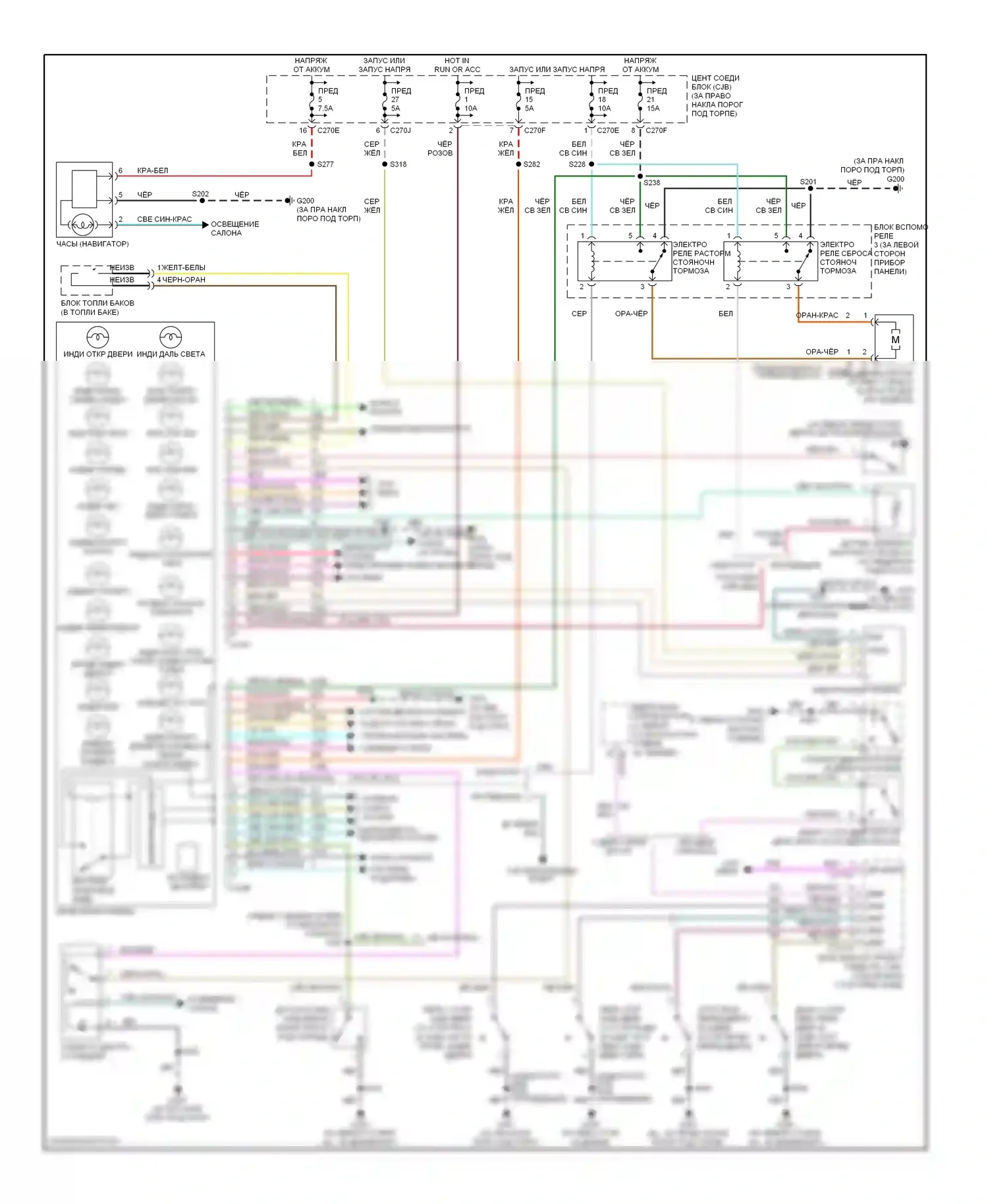 Expedition Ford II (2002-2006): Электросхема приборной панели 