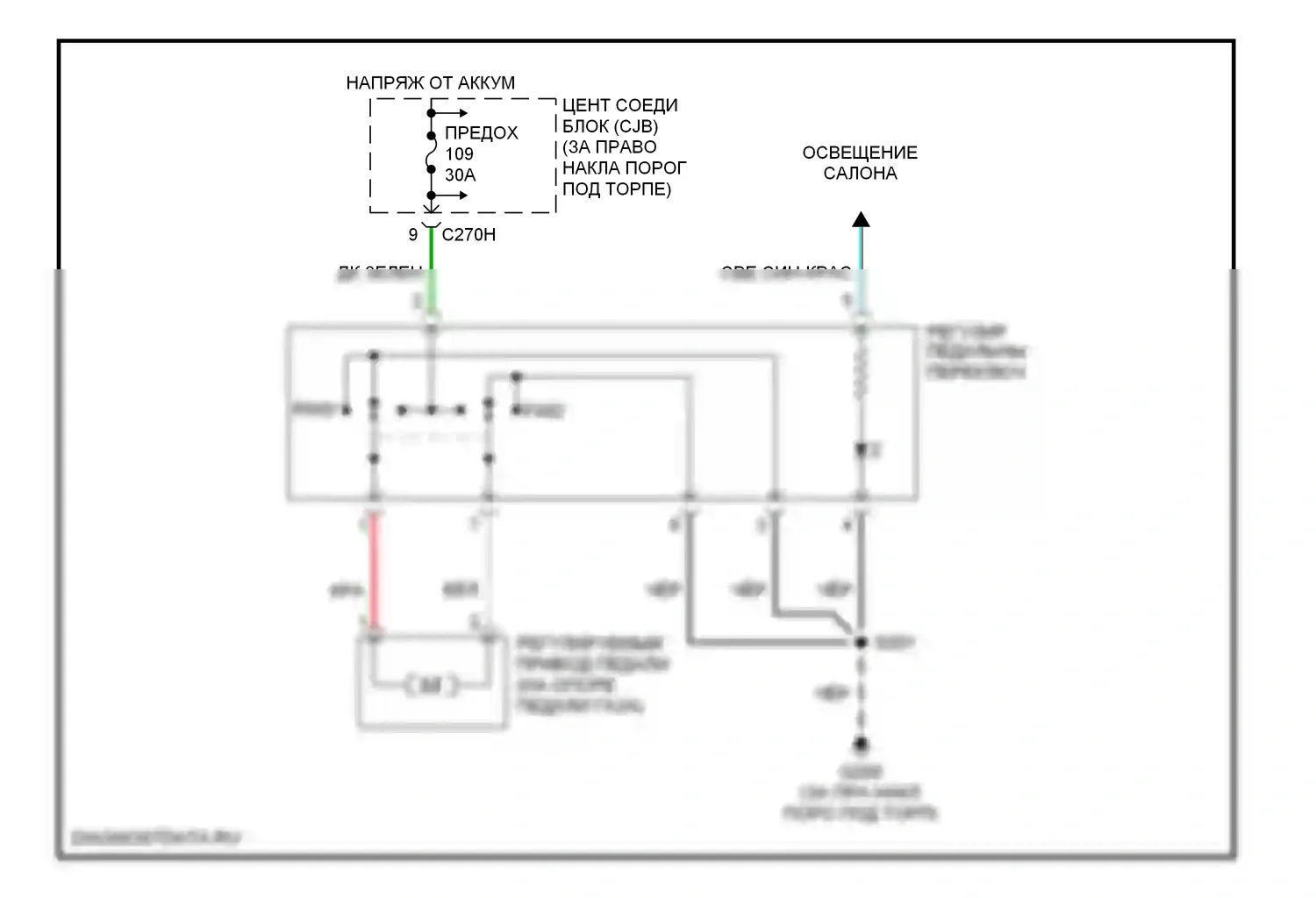 Expedition Ford II (2002-2006): Электросхема регулируемой педали 
