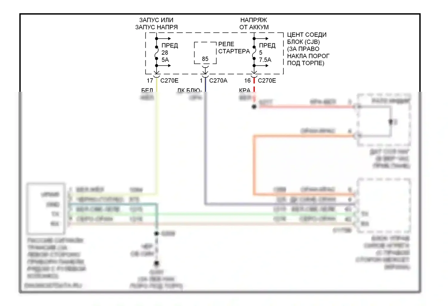 Expedition Ford II (2002-2006): Пассивная сигнализации электросхема 