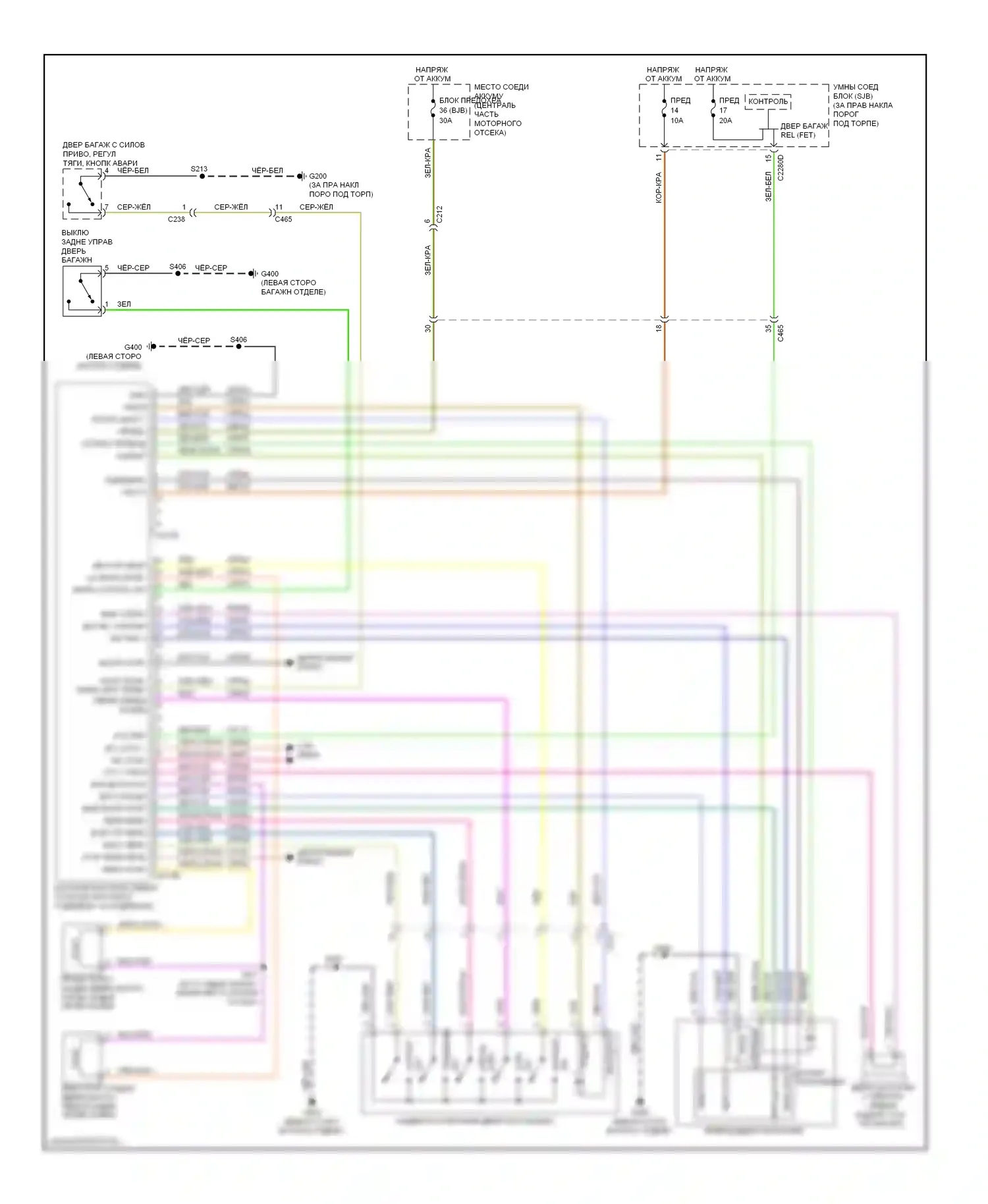 Expedition Ford III (2006-2014): Электросхема разъединения багажника 
