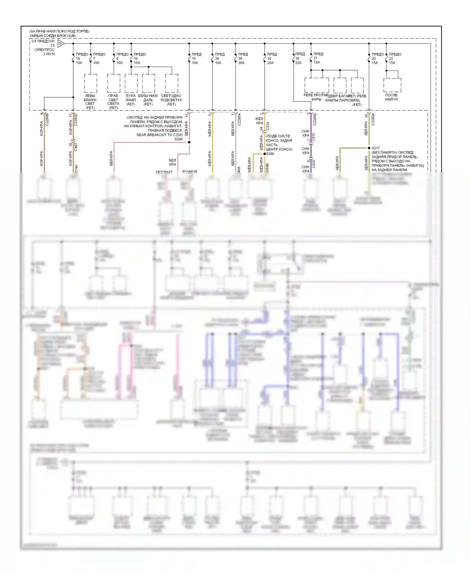 Expedition Ford III (2006-2014): Электросхема блока предохранителей реле (3 из 5) 