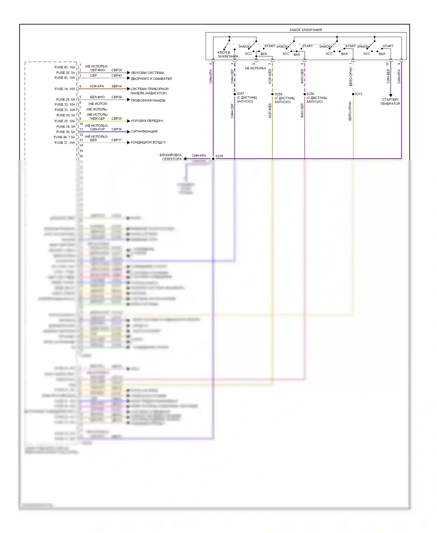 Expedition Ford III (2006-2014): Электросхема блоков управления кузовом (2 из 2) 