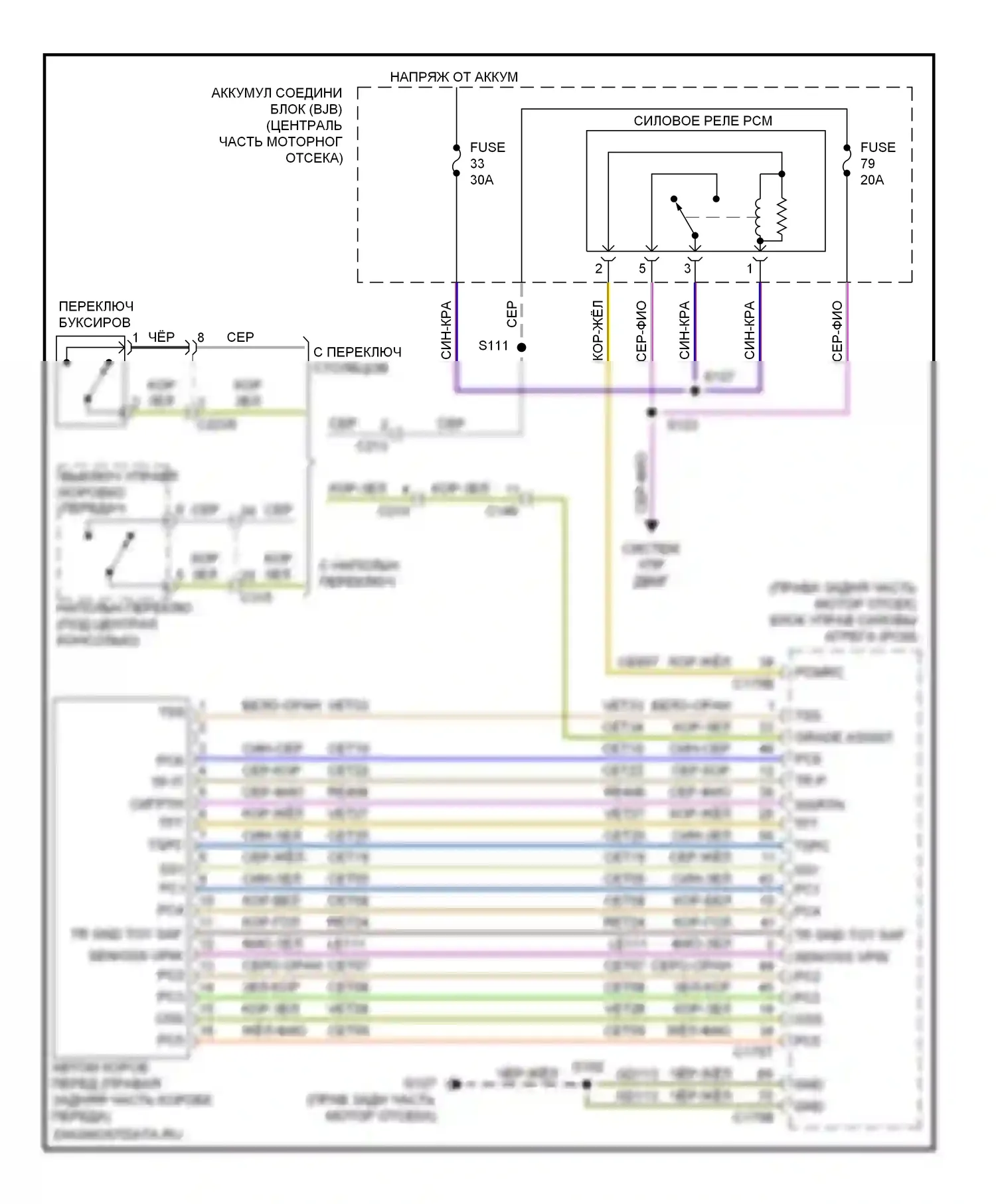 Expedition Ford III (2006-2014): Электросхема автоматической коробки передач 