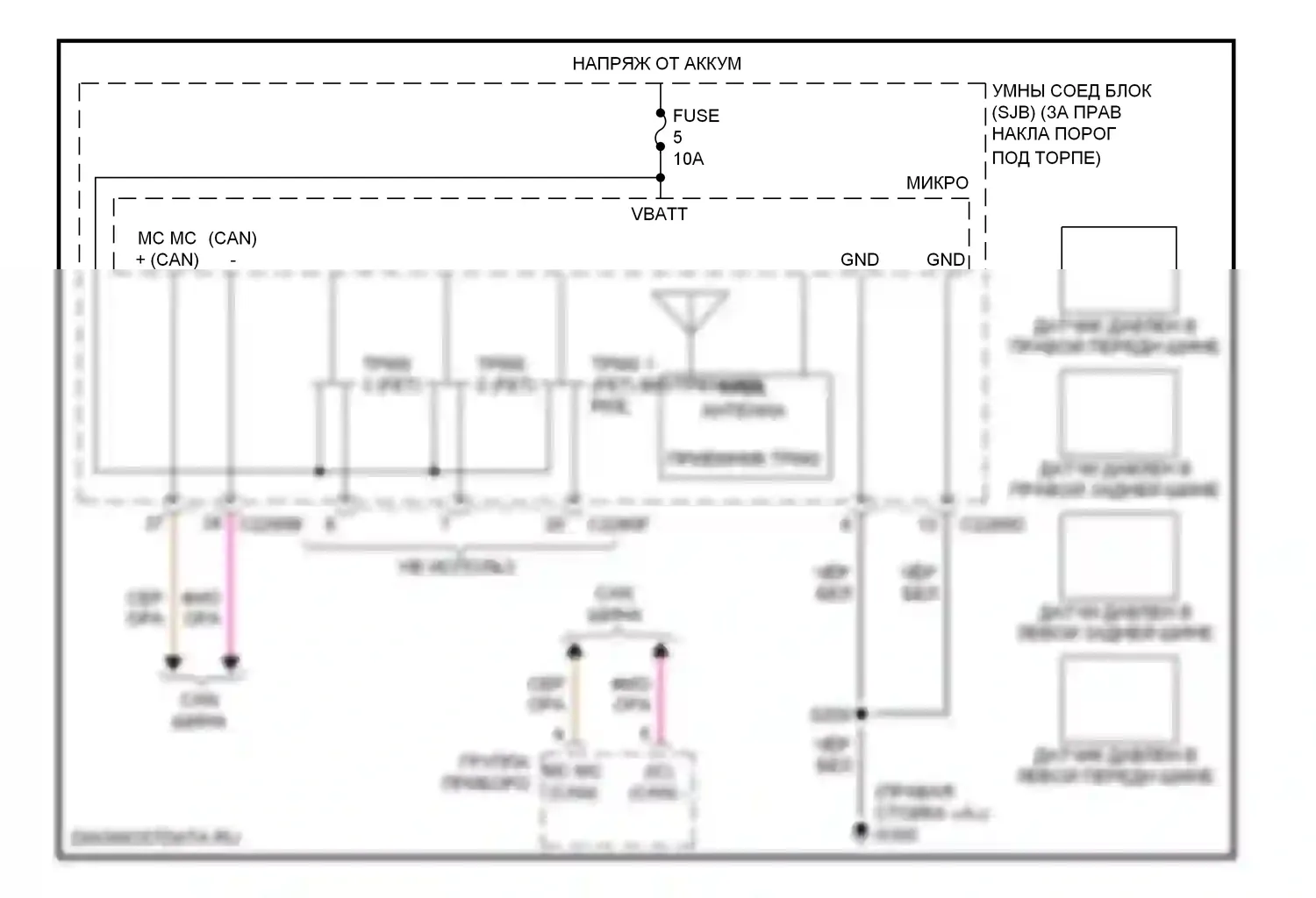 Expedition Ford III (2006-2014): Электросхема контроля давления в шинах 
