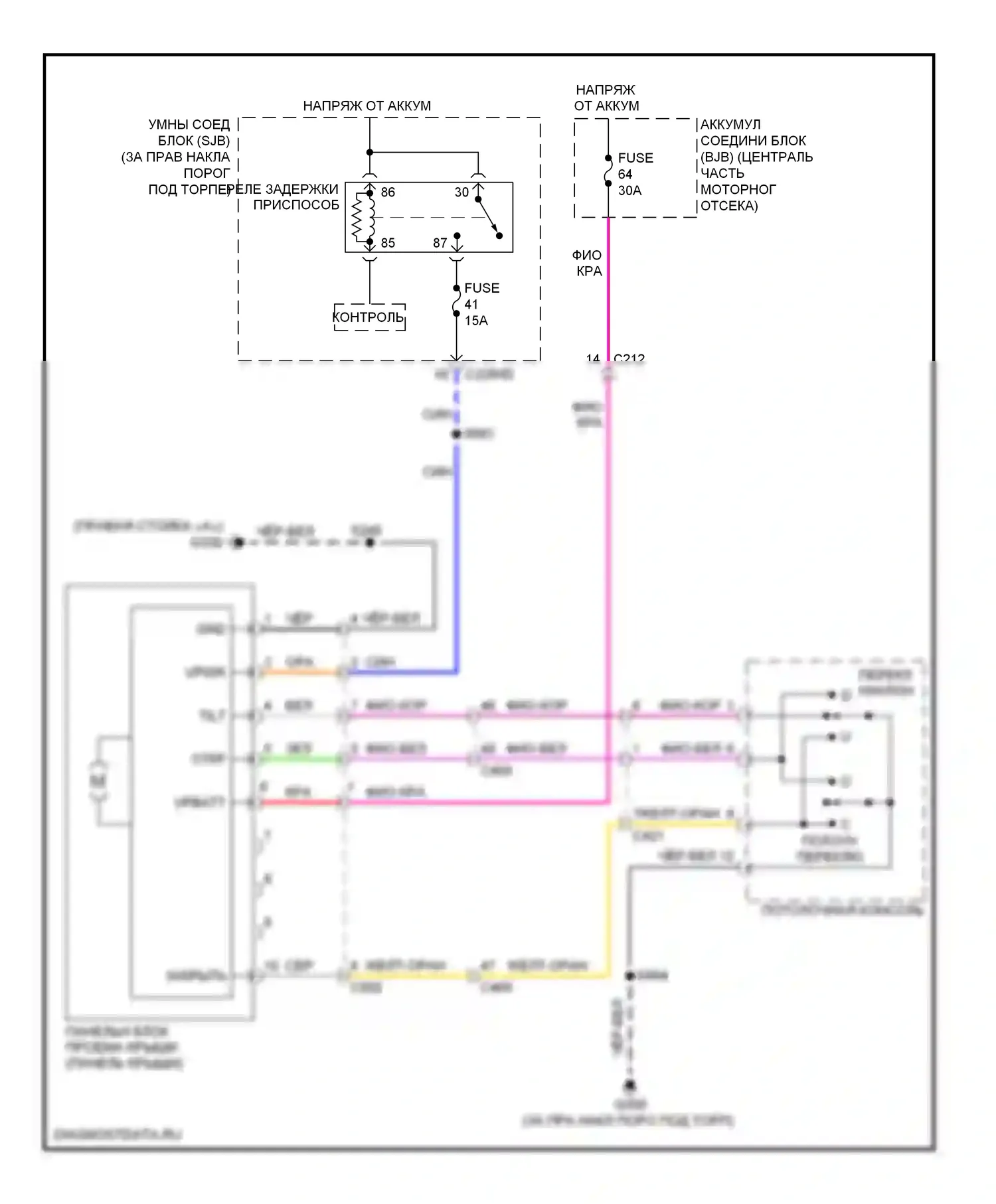 Expedition Ford III (2006-2014): Электросхема складной крыши/люка 