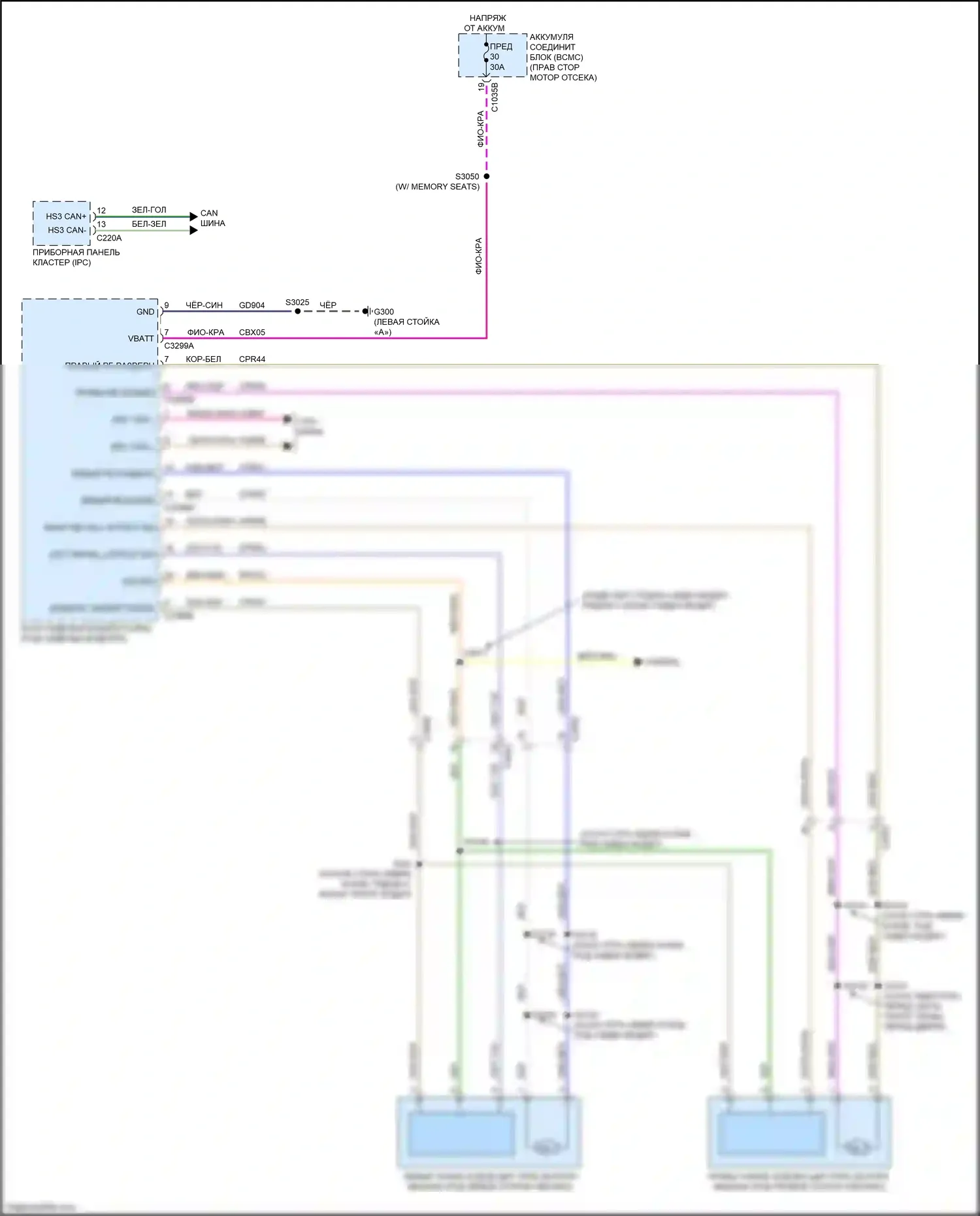 Expedition Ford IV рестайлинг (2022-2024): Электросхема выдвижных ходовых щитов 
