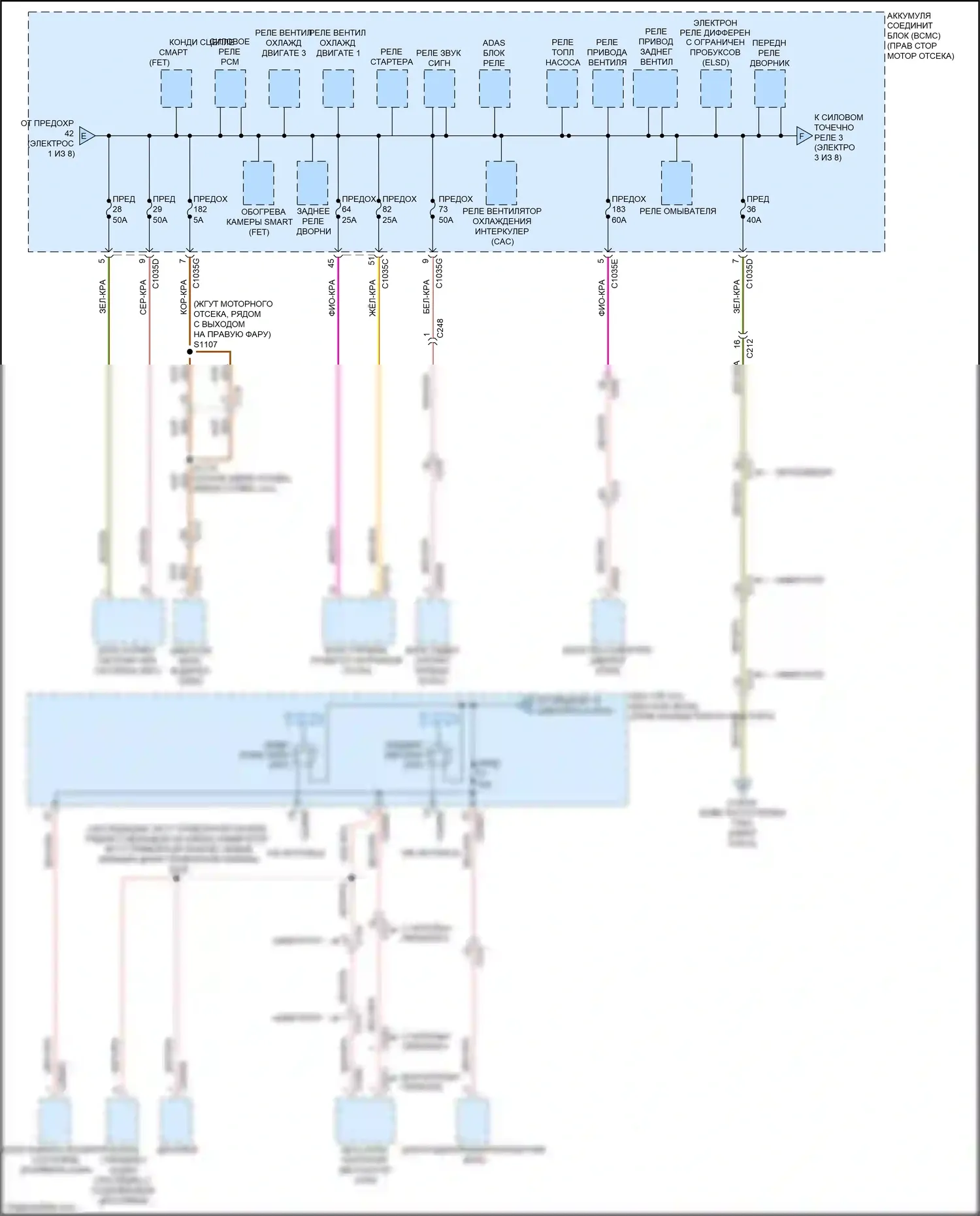 Expedition Ford IV рестайлинг (2022-2024): Электросхема блока предохранителей реле (2 из 8) 