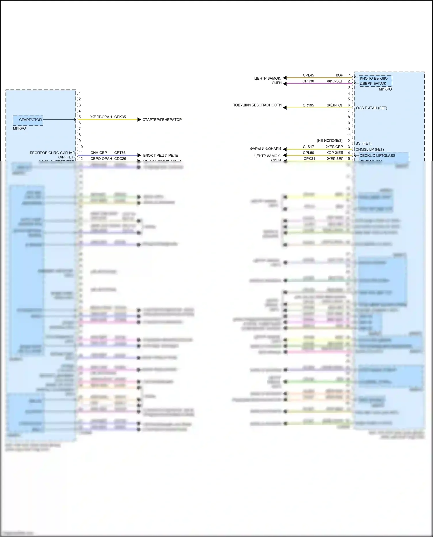 Expedition Ford IV рестайлинг (2022-2024): Электросхема блоков управления кузовом (2 из 3) 