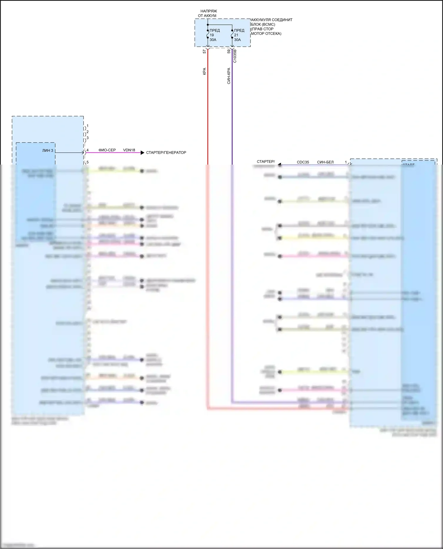 Expedition Ford IV рестайлинг (2022-2024): Электросхема блоков управления кузовом (3 из 3) 