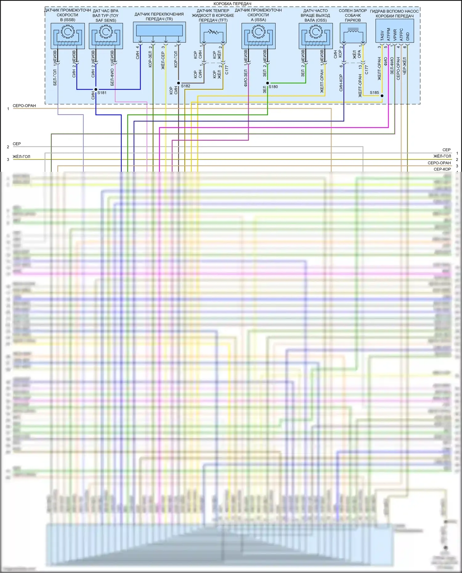 Expedition Ford IV рестайлинг (2022-2024): Электросхема двигателя 3,5л турбо (5 из 12) 