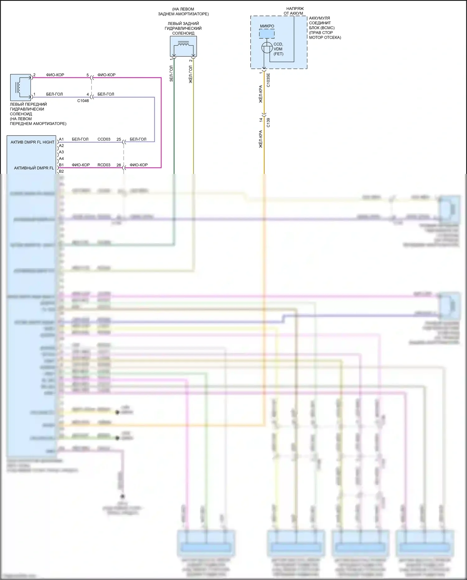 Expedition Ford IV рестайлинг (2022-2024): Электросхема электронной подвески 