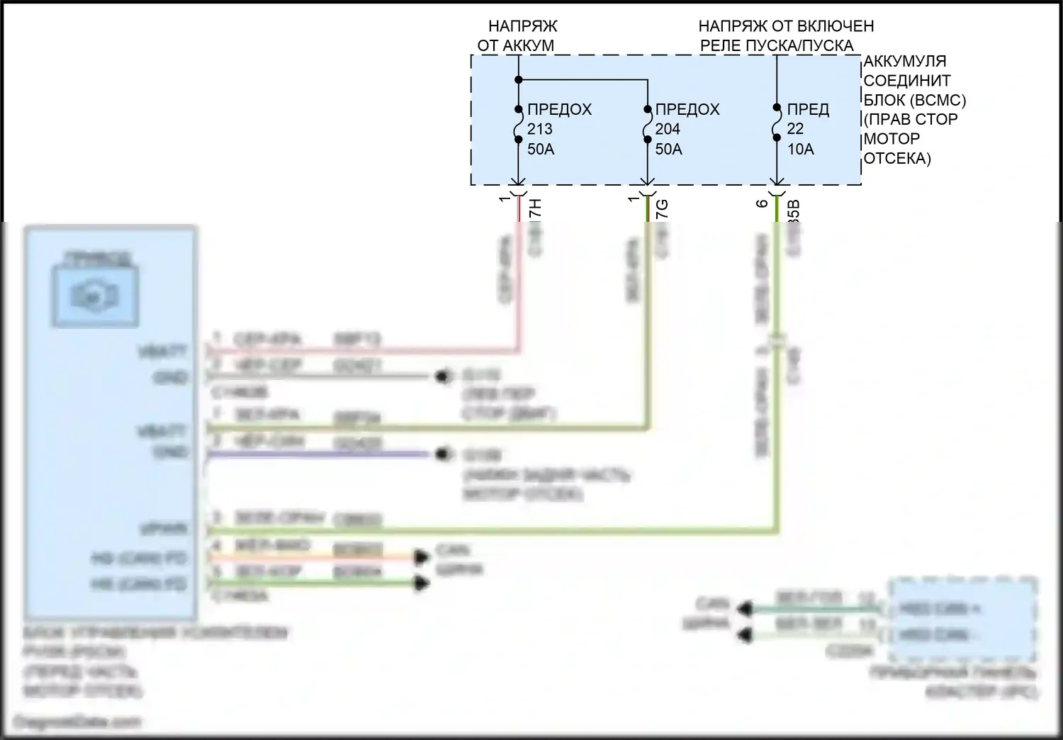 Expedition Ford IV рестайлинг (2022-2024): Электросхема электроусилителя руля 