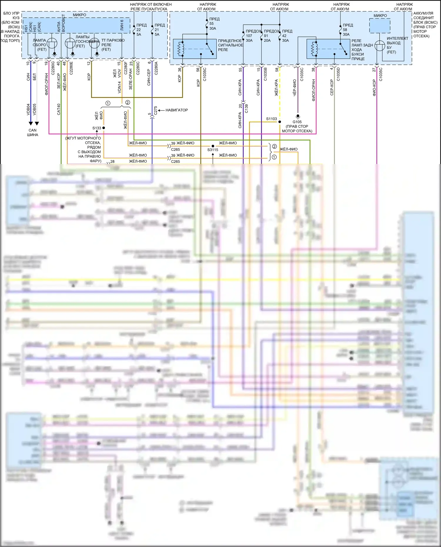 Expedition Ford IV рестайлинг (2022-2024): Электросхема адаптера прицепа/кемпера 
