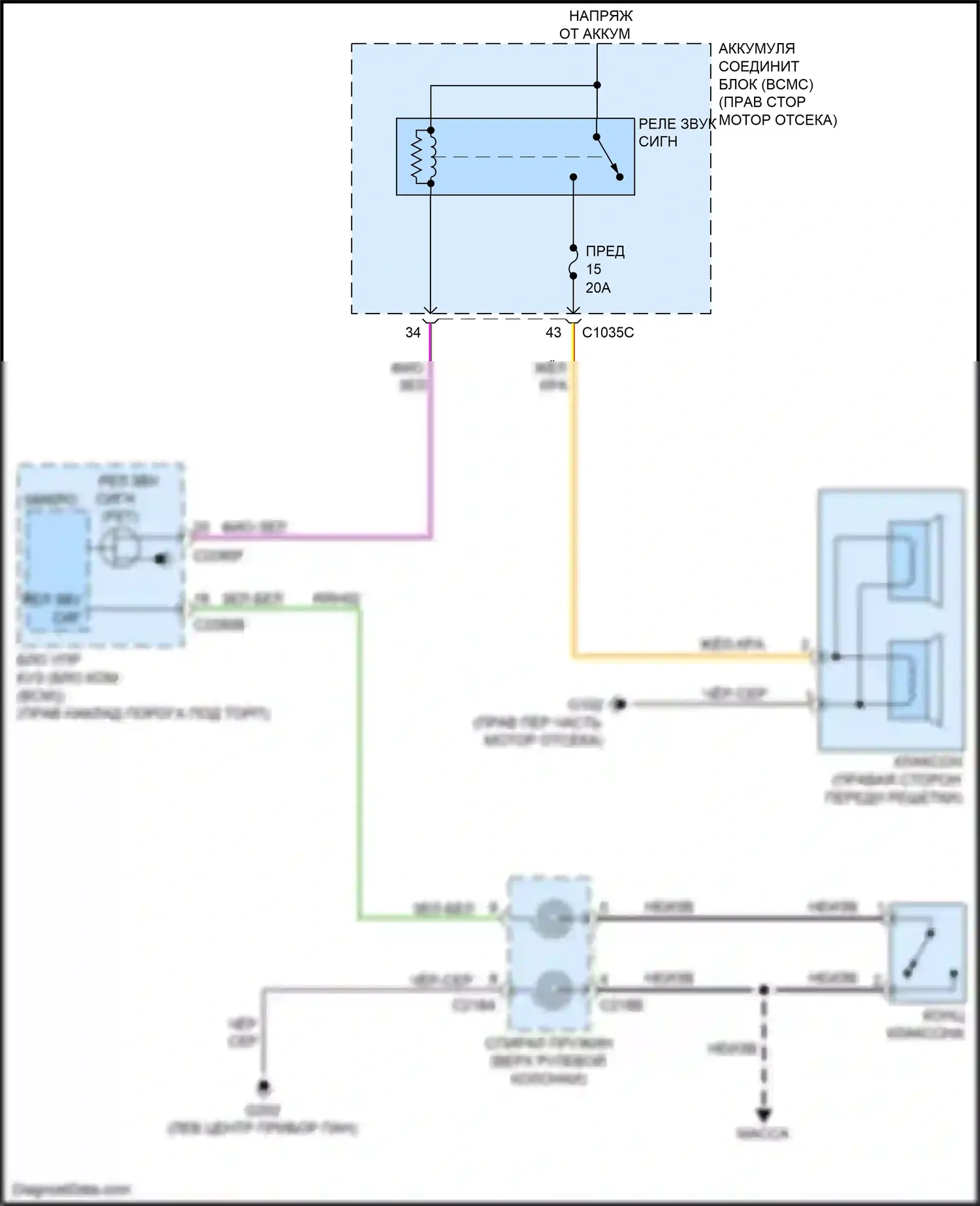 Expedition Ford IV рестайлинг (2022-2024): Электросхема клаксона 
