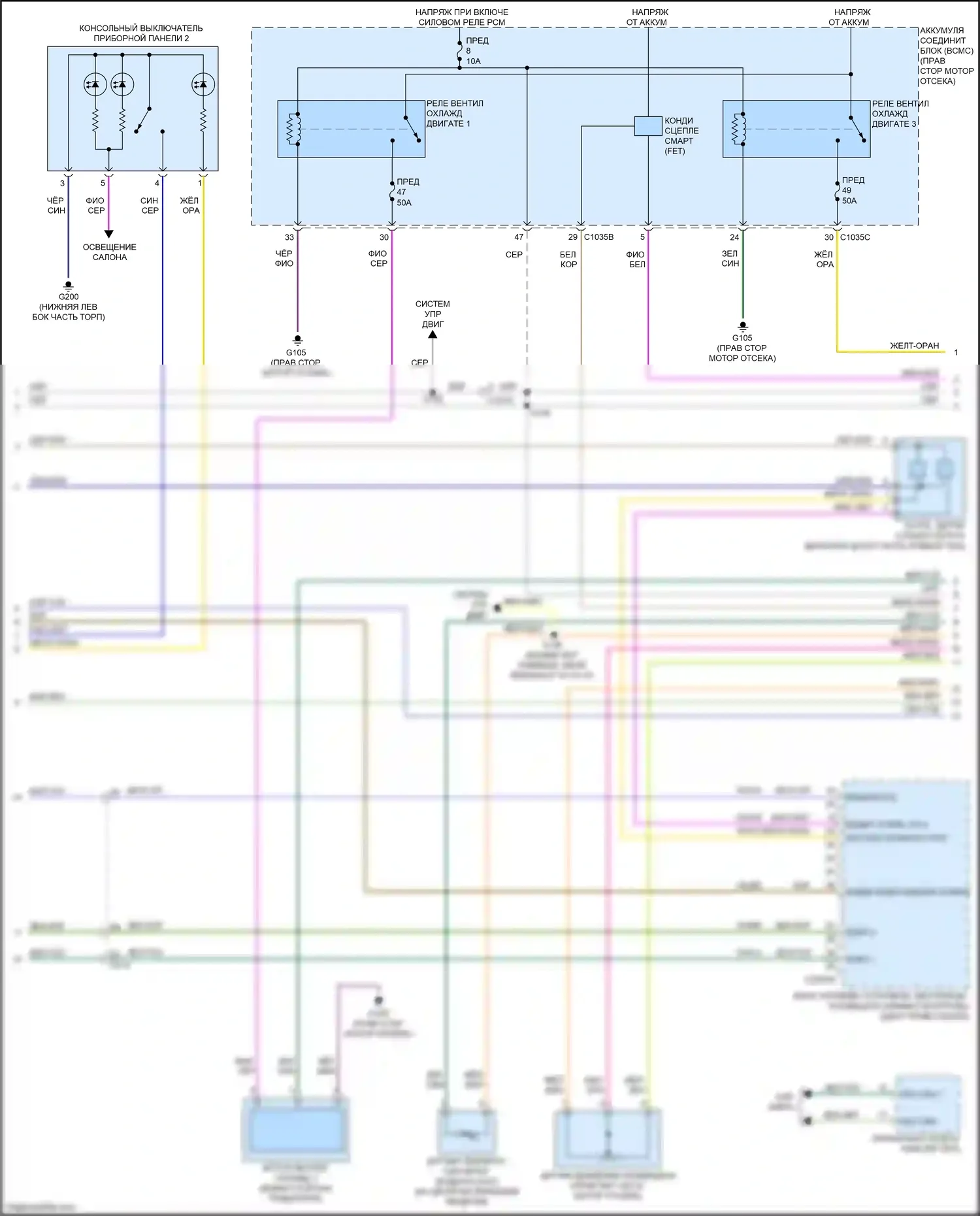 Expedition Ford IV рестайлинг (2022-2024): Электросхема климат контроля, с дисплеем 15 дюймов (3 из 4) 