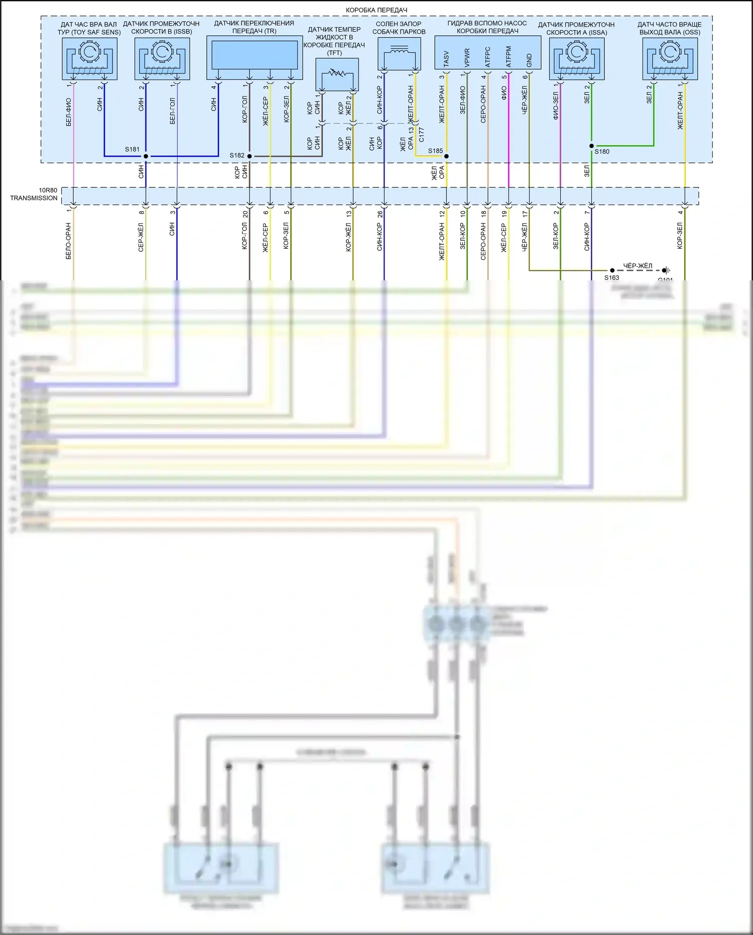 Expedition Ford IV рестайлинг (2022-2024): Электросхема автоматической коробки передач (2 из 3) 