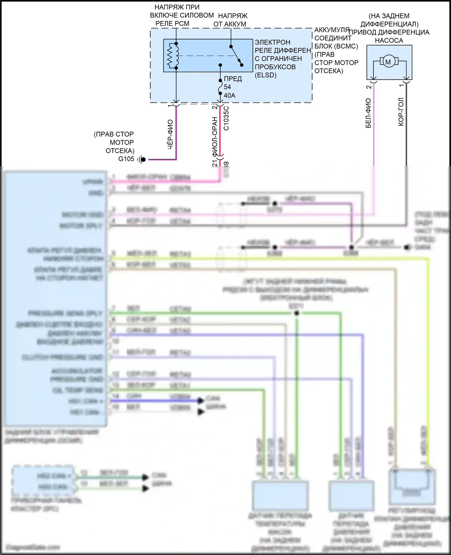 Expedition Ford IV рестайлинг (2022-2024): Электросхема блокировки заднего дифференциала 