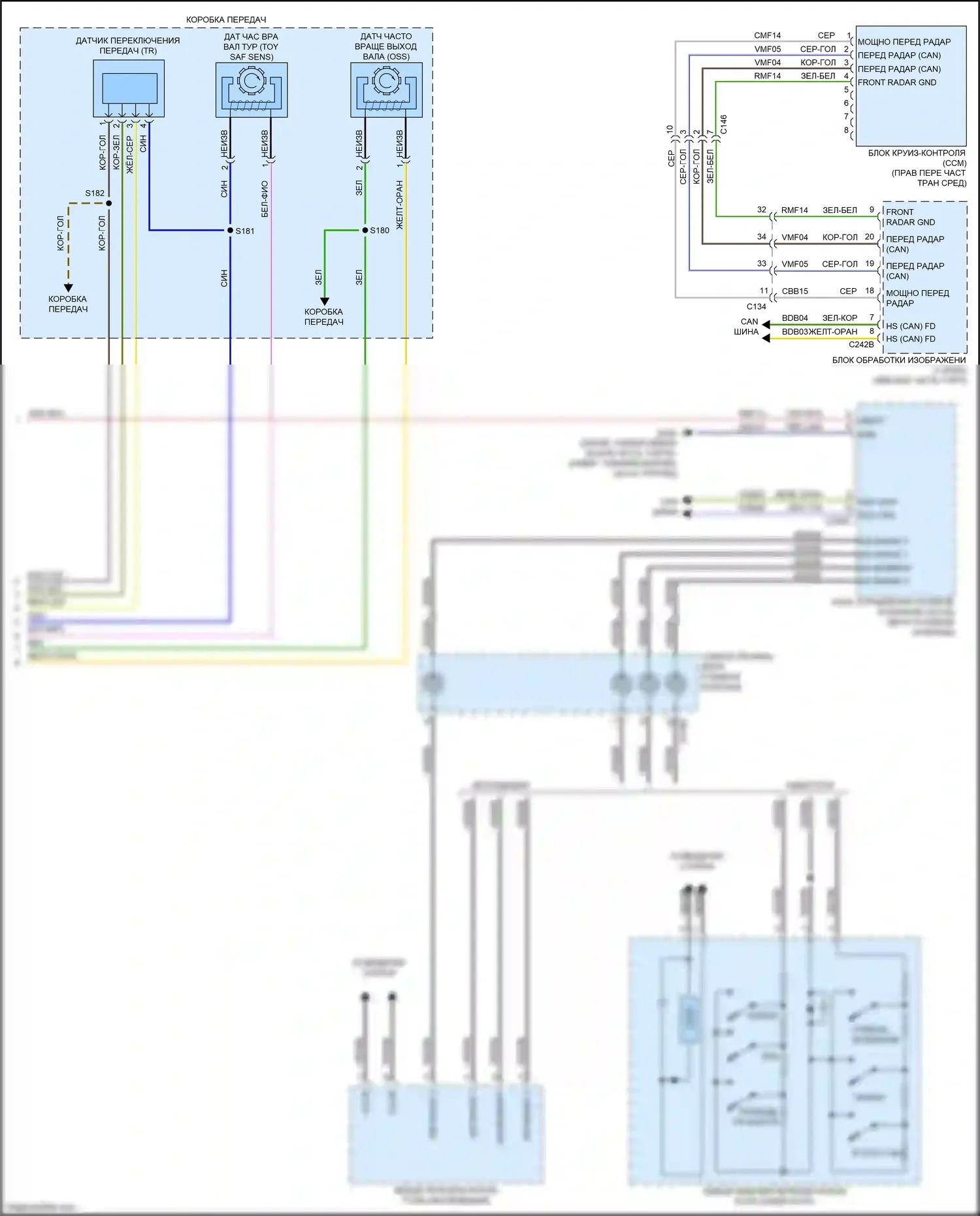 Expedition Ford IV рестайлинг (2022-2024): Электросхема круиз-контроля (2 из 2) 