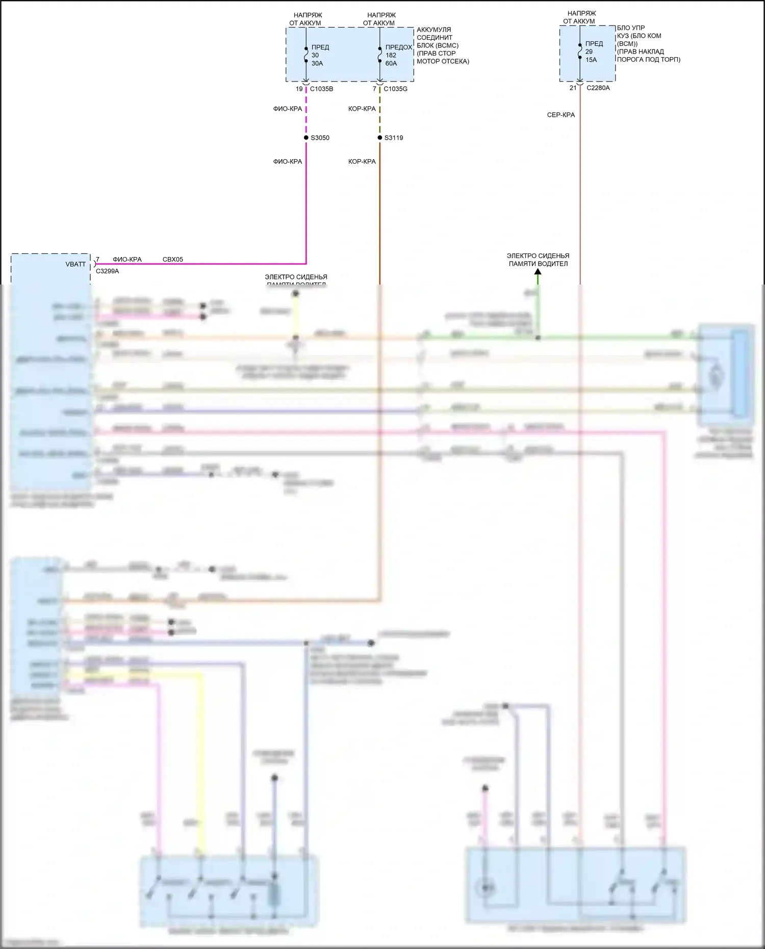 Expedition Ford IV рестайлинг (2022-2024): Электросхема регулируемой педали 