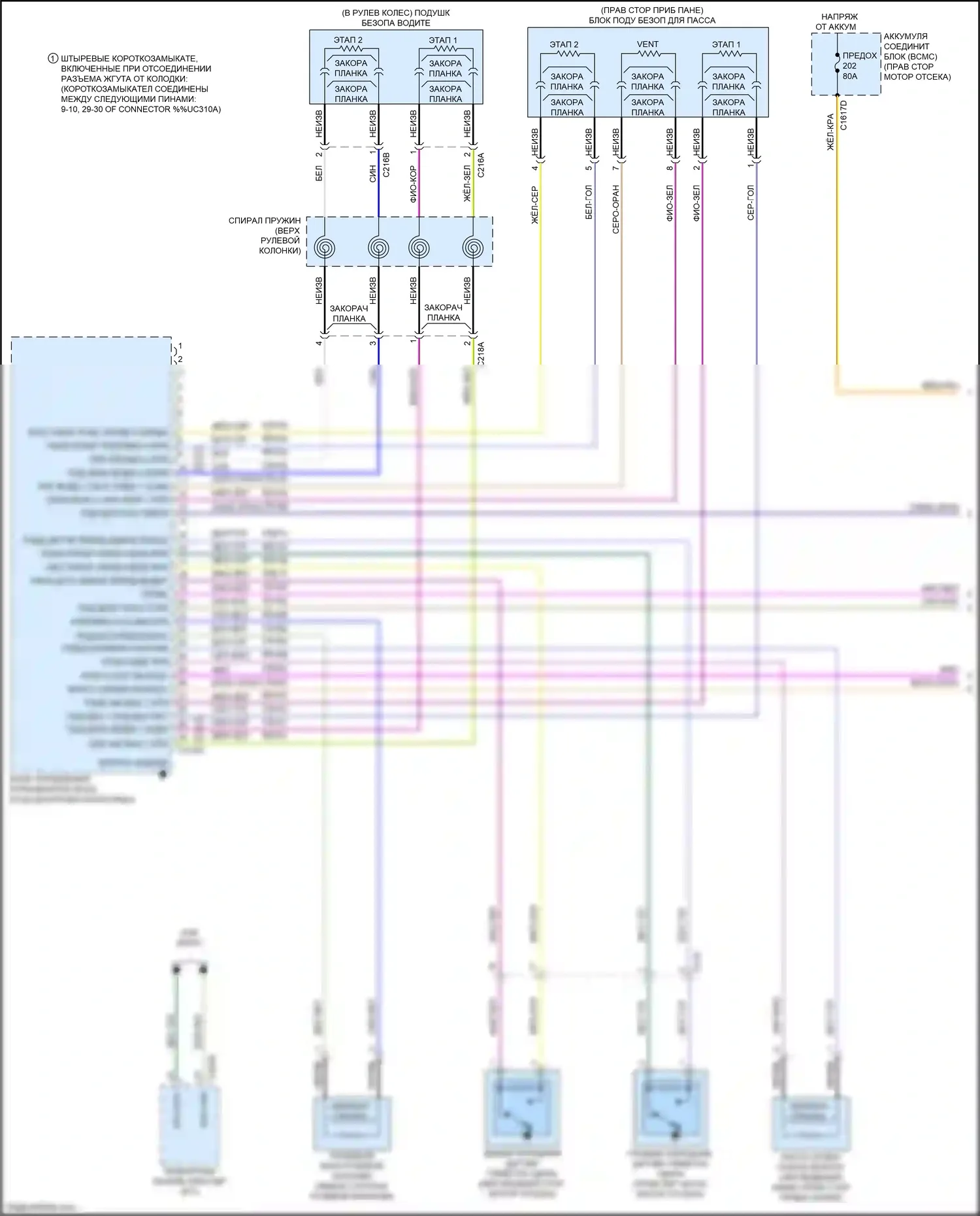 Expedition Ford IV рестайлинг (2022-2024): Электросхема подушек безопасности (1 из 5) 